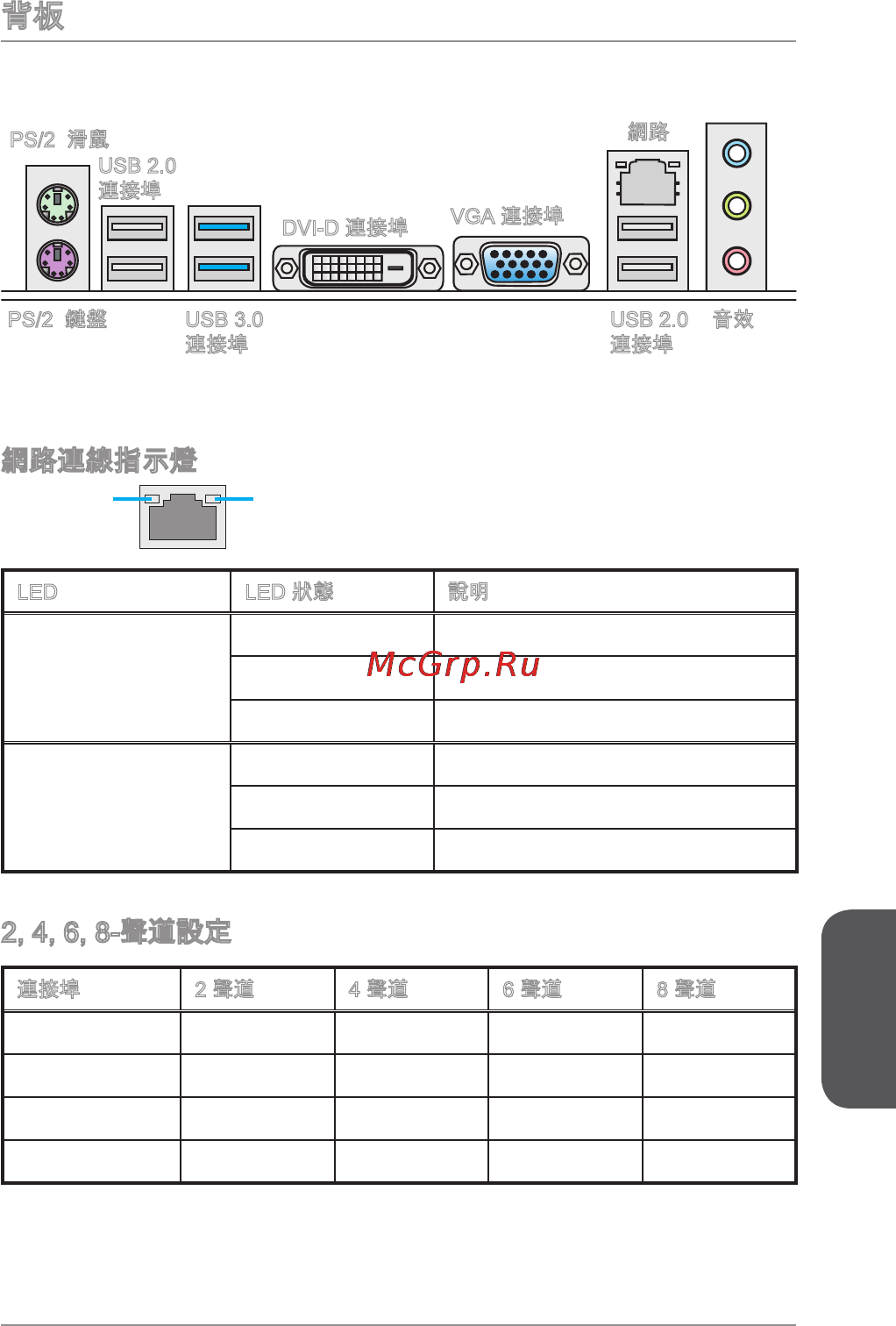MSI h81-p33 [151/190] 背板