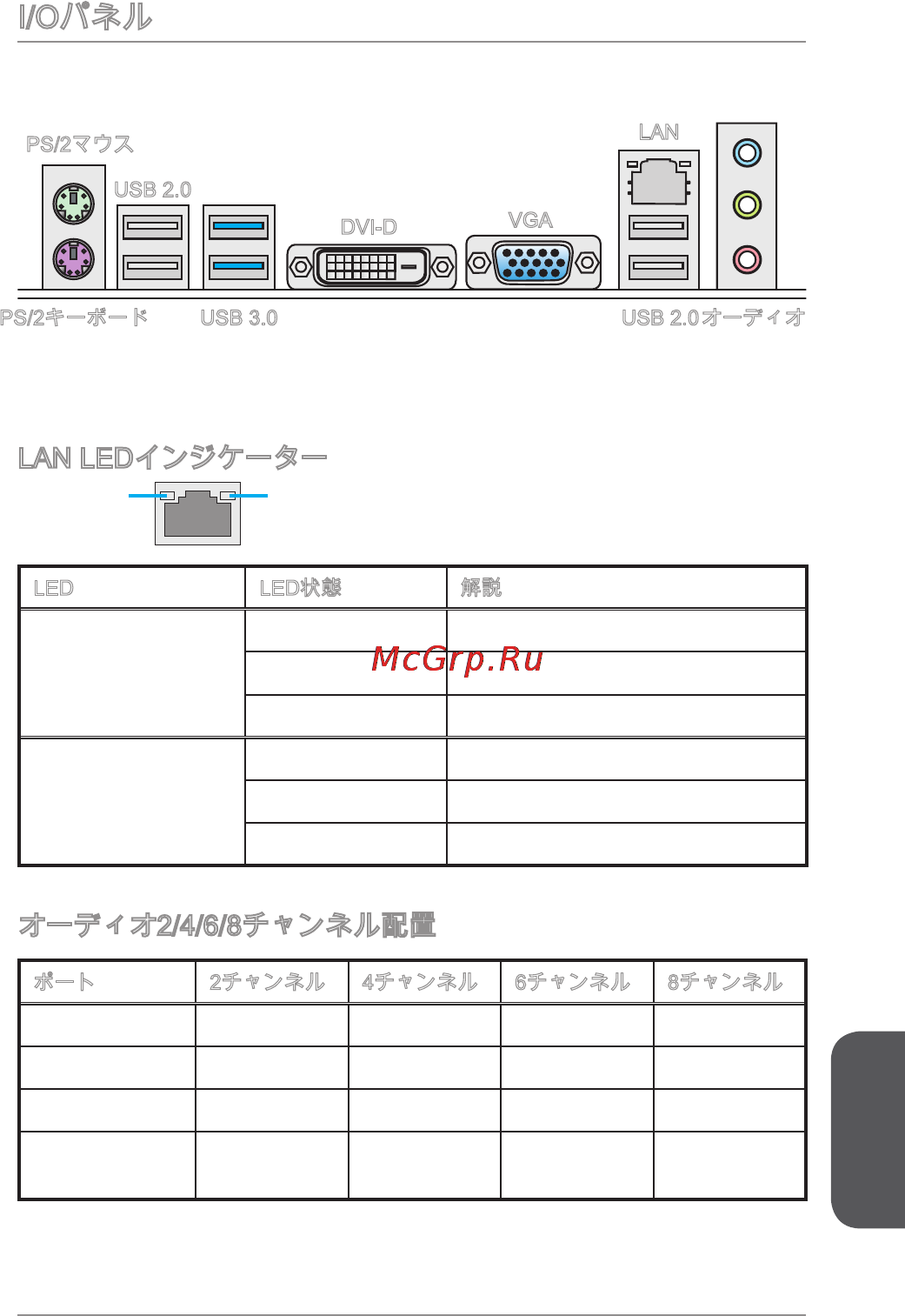 MSI h81-p33 [173/190] I oパネル