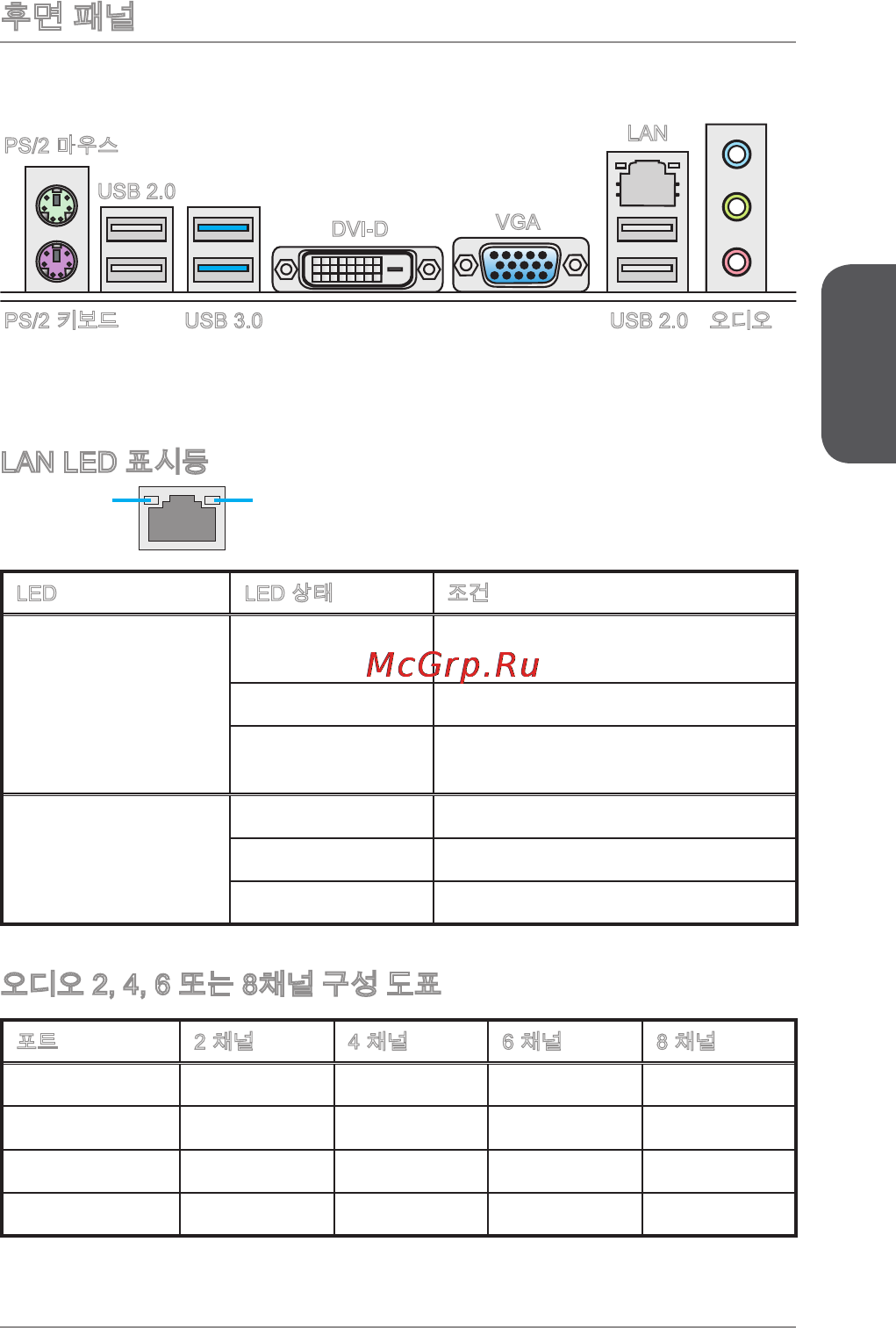 MSI h81-p33 [37/190] 후면 패널