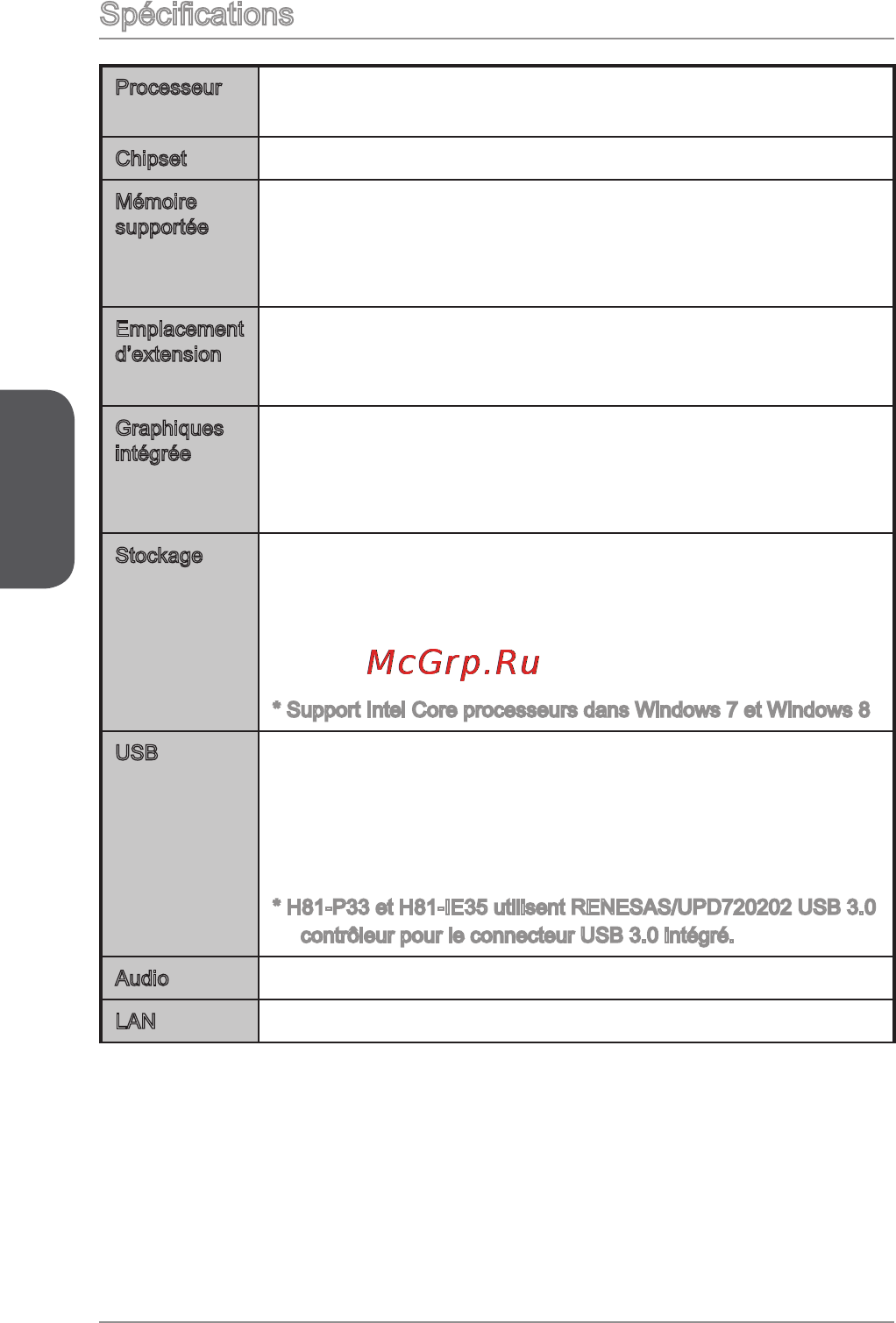 MSI h81-p33 [56/190] Spécifications