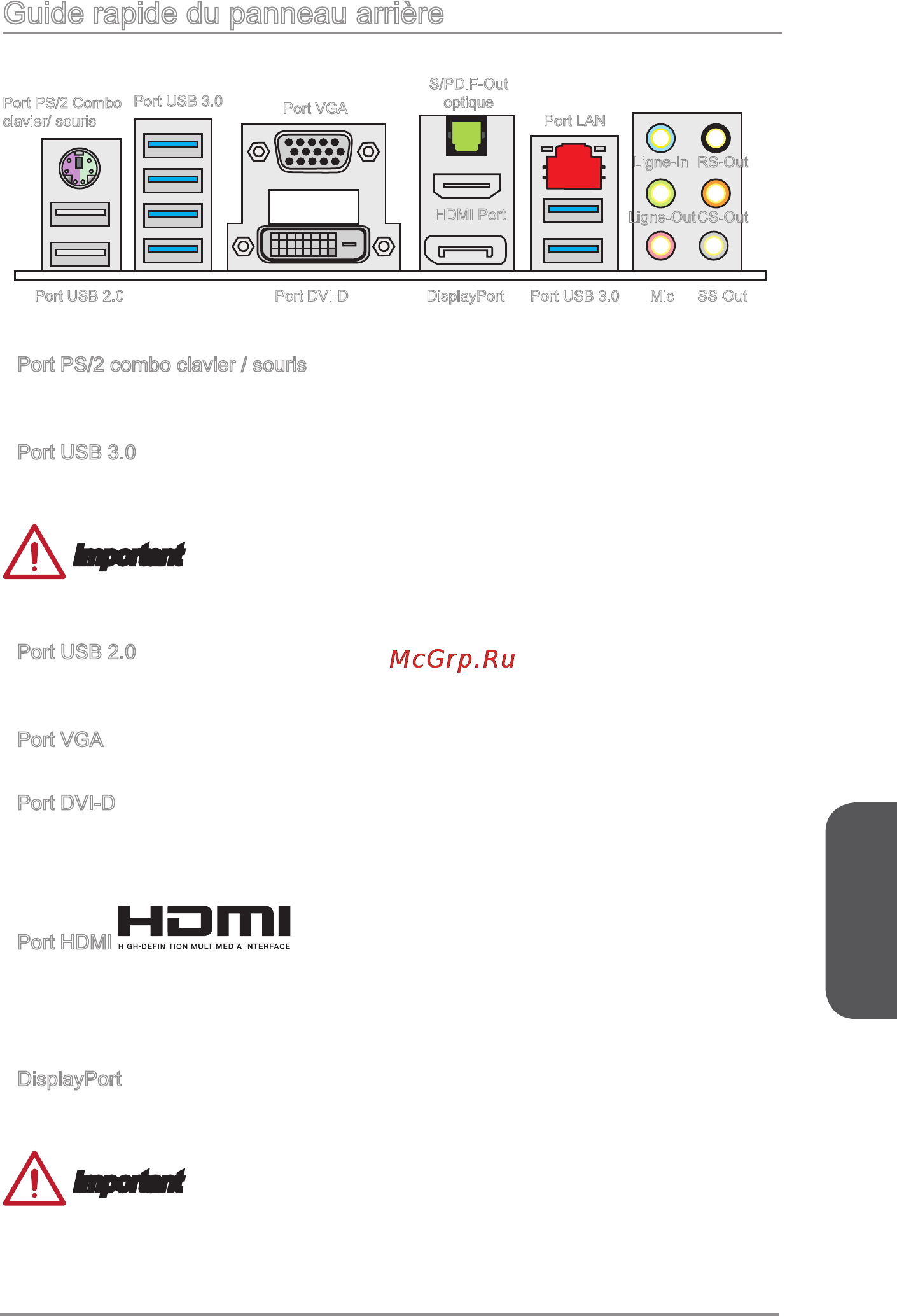 MSI a88x-g45 gaming assassin’s creed liberation hd [95/178] Guide rapide du panneau arrière
