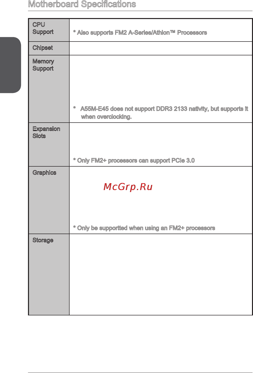 MSI a88xm-e45 [12/186] Motherboard specifications
