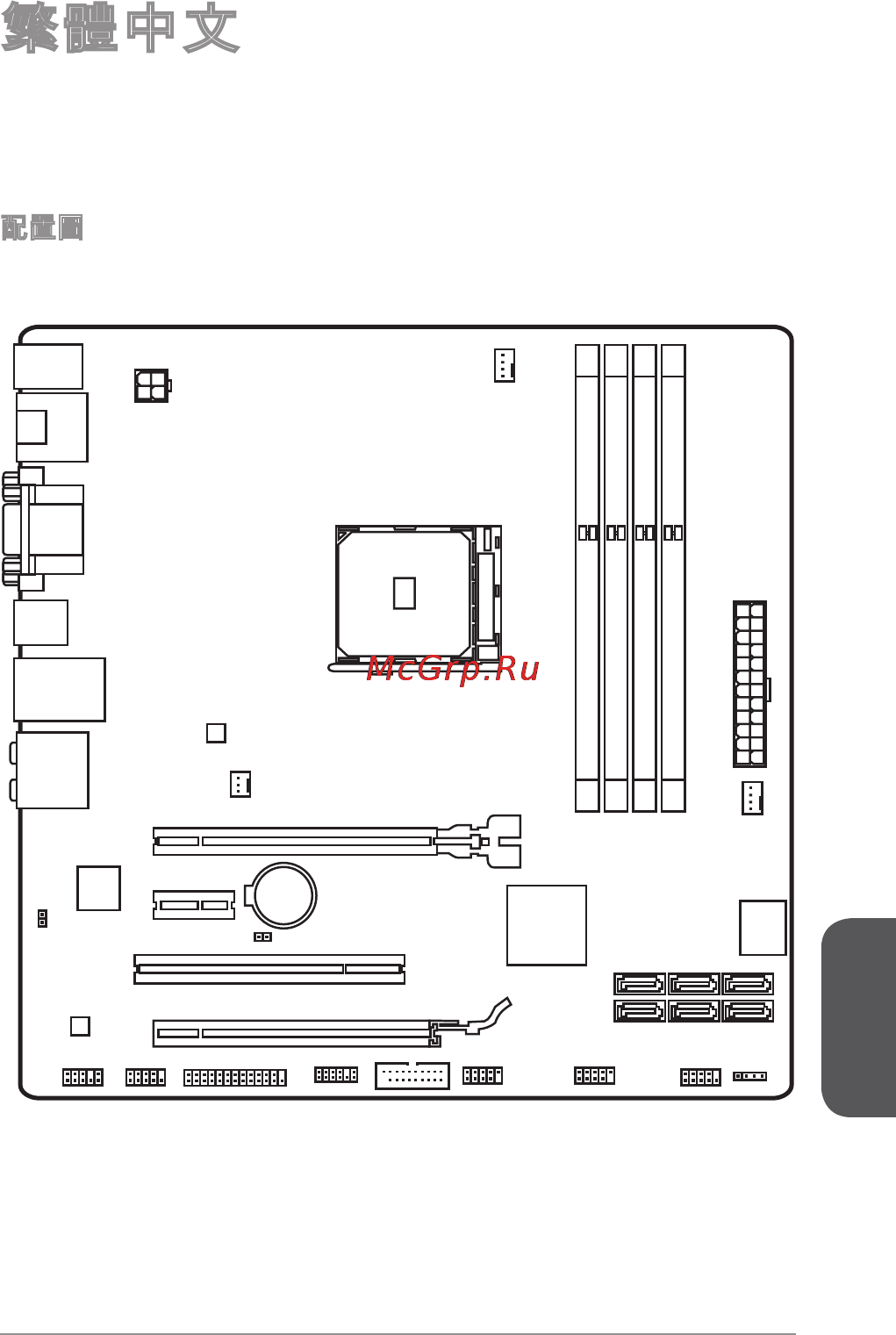 MSI a88xm-e45 [143/186] 配置圖