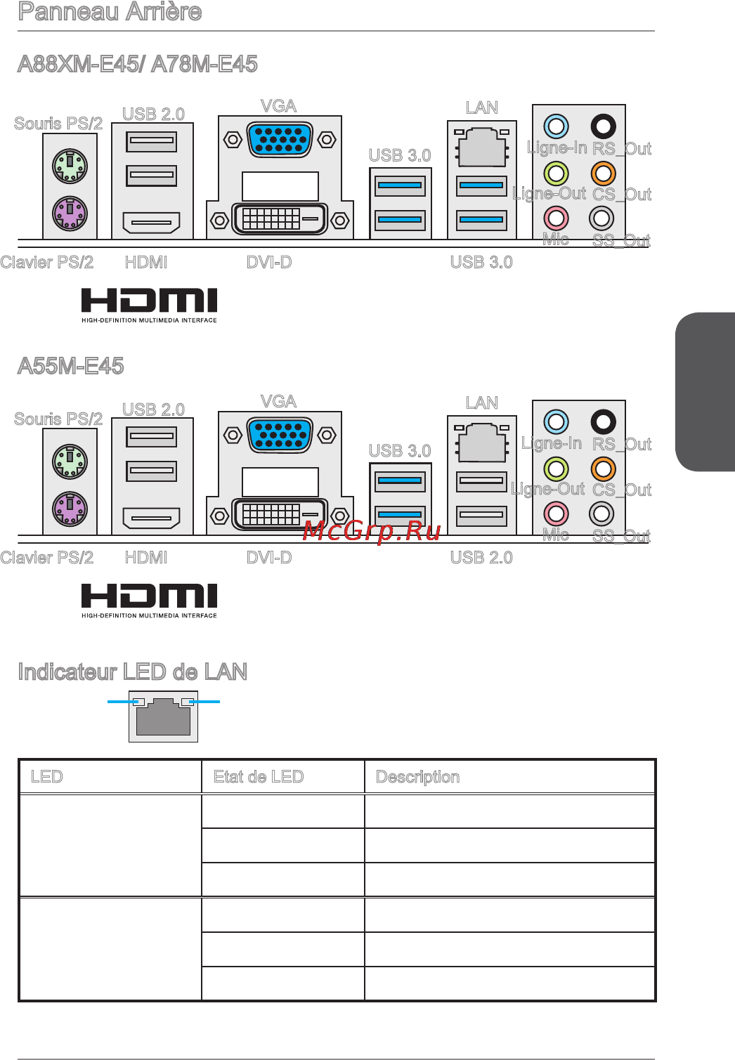 MSI a88xm-e45 [59/186] A xm e45 a7 m e45