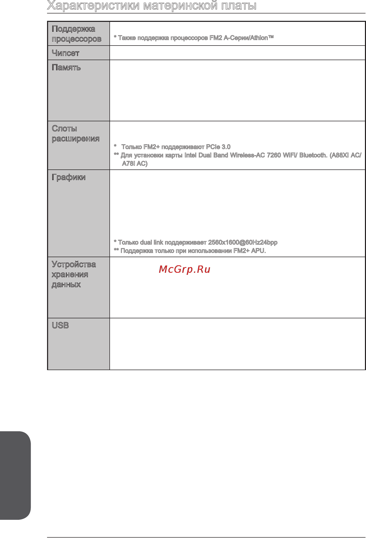 MSI a88xi ac [110/154] Русский