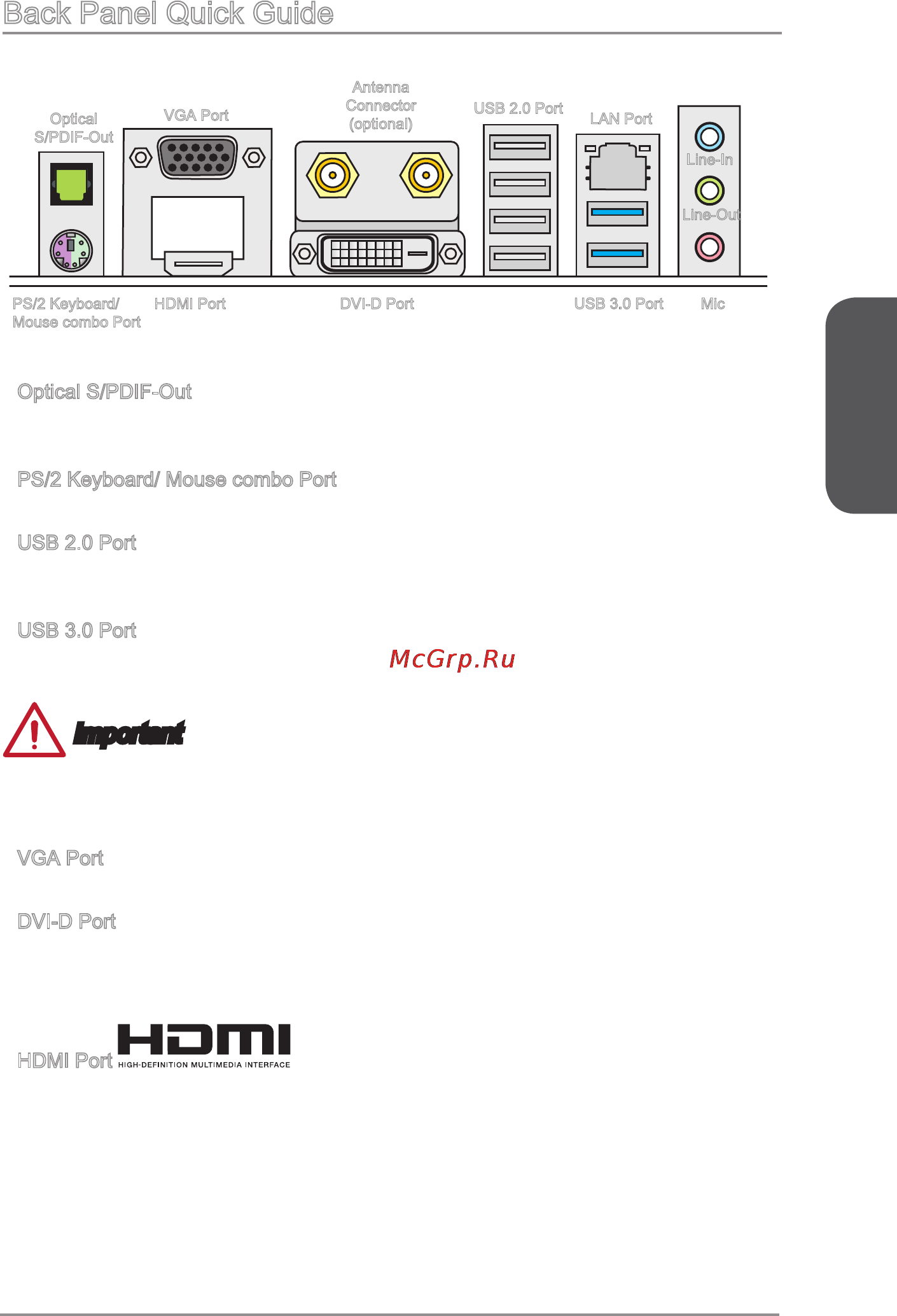 MSI a88xi ac [19/154] Back panel quick guide