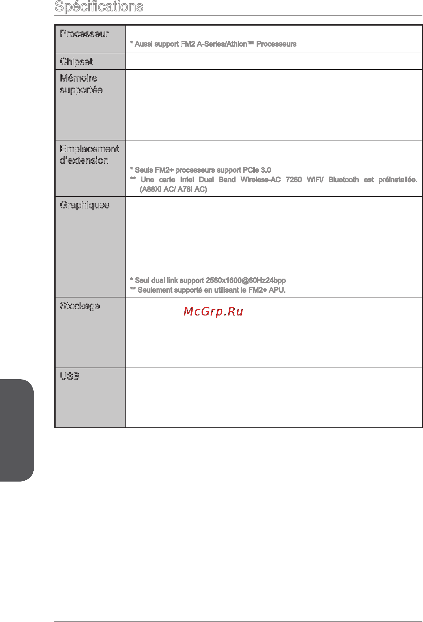 MSI a88xi ac [78/154] Français
