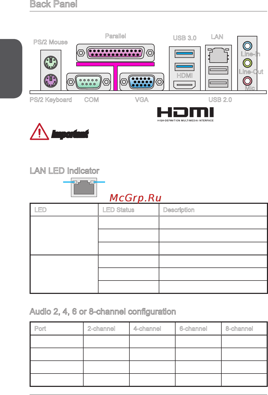 MSI h81m-e32 [14/182] Lan led indicator