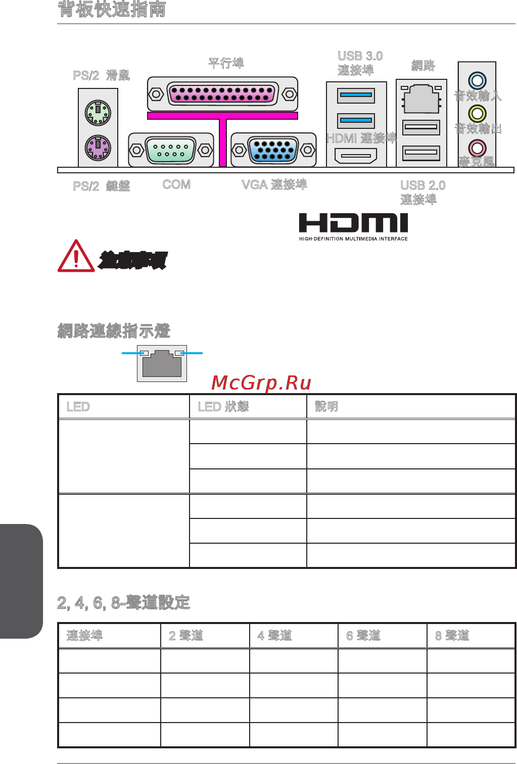 MSI h81m-e32 [144/182] 背板快速指南