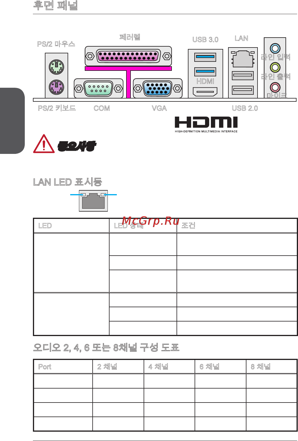 MSI h81m-e32 [36/182] 후면 패널