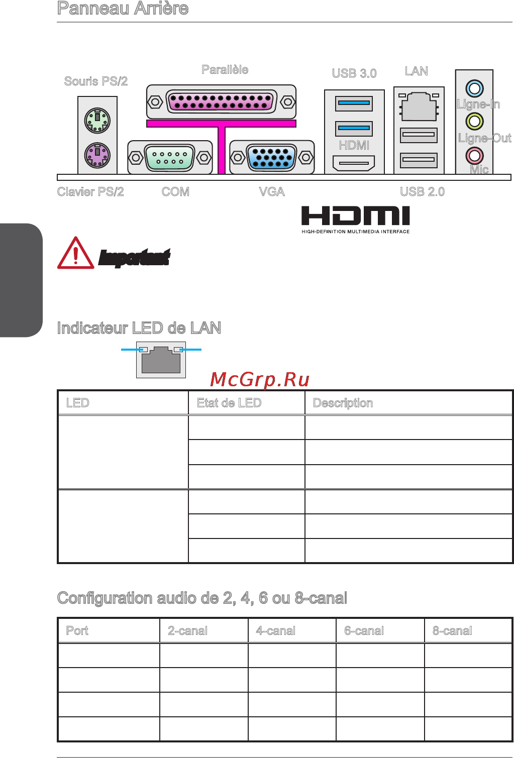 MSI h81m-e32 [58/182] Panneau arrière