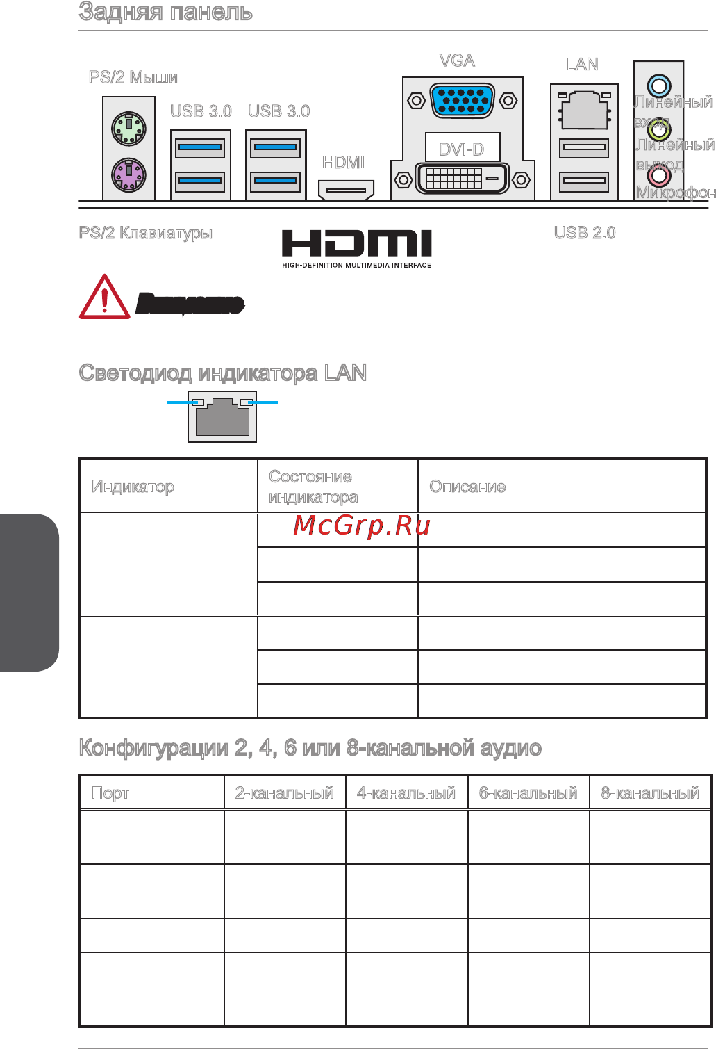 MSI h81m-e34 [102/182] Задняя панель