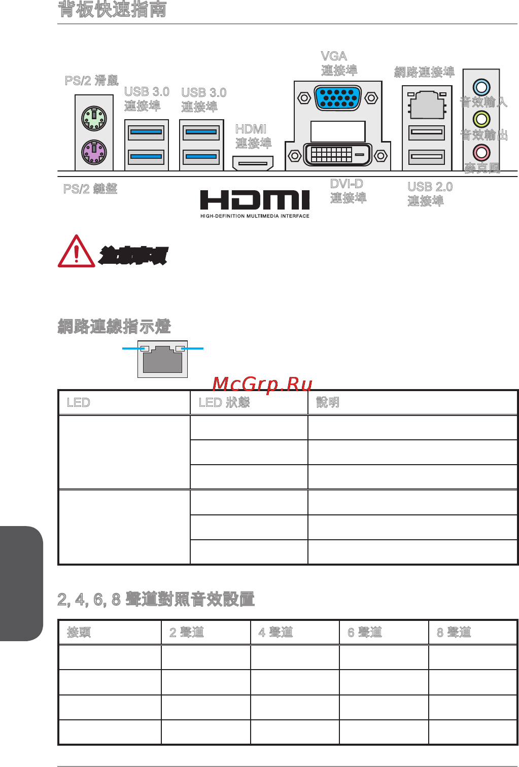 MSI h81m-e34 [144/182] 注意事項