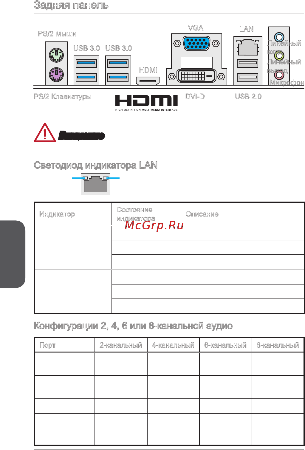 MSI h81m-e35 v2 [102/186] Задняя панель