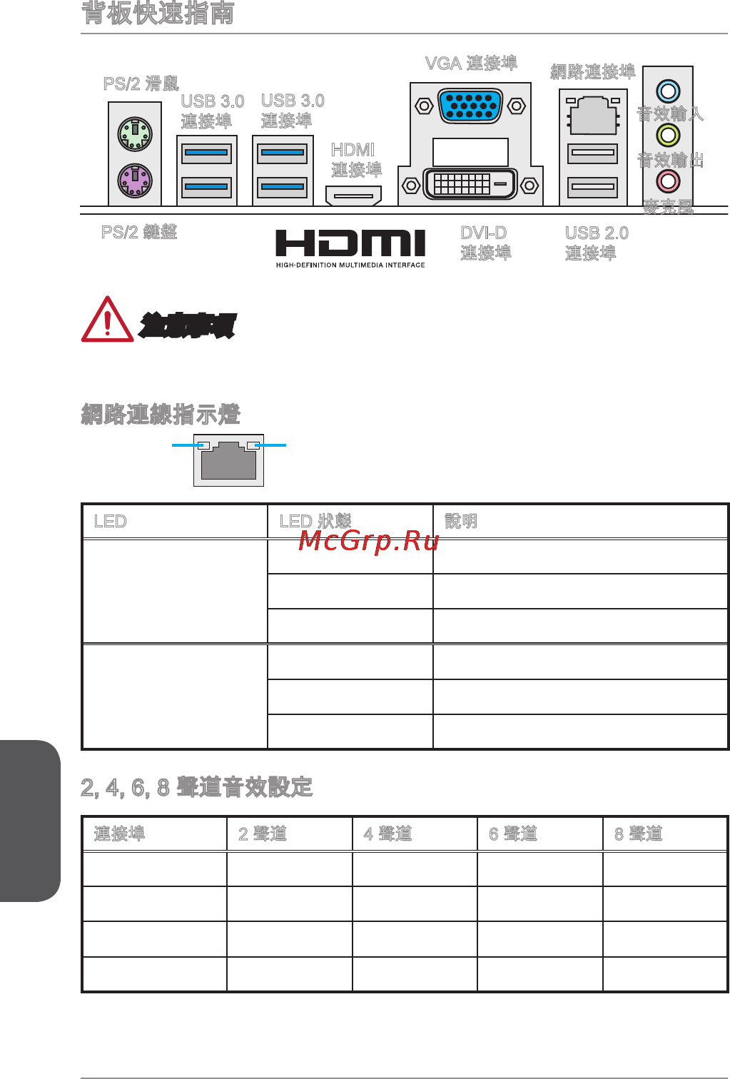 MSI h81m-e35 v2 [146/186] 注意事項