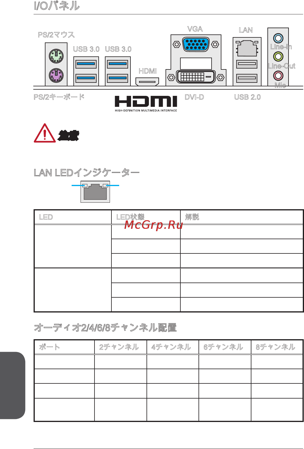 MSI h81m-e35 v2 [168/186] 注意