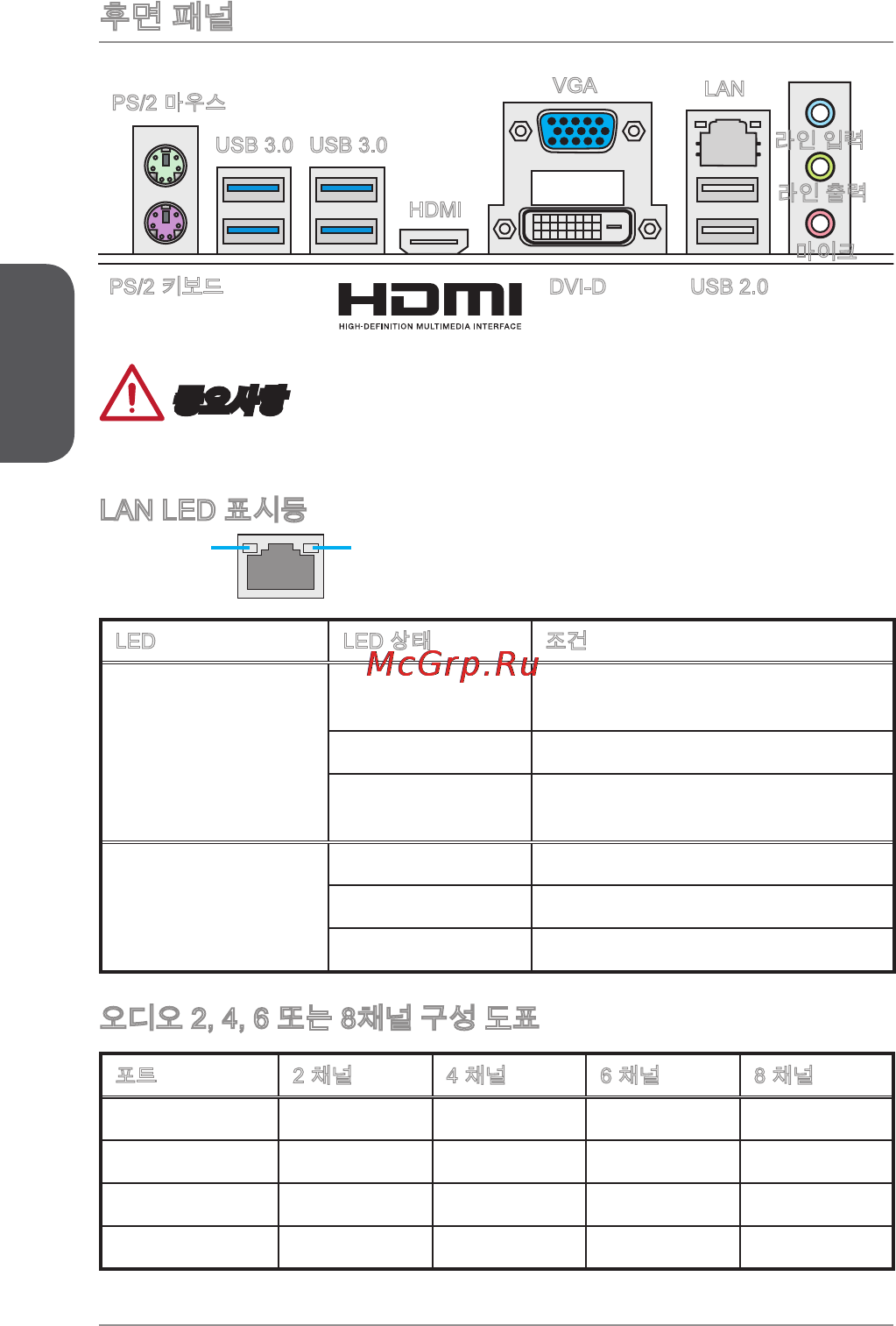 MSI h81m-e35 v2 [36/186] 후면 패널