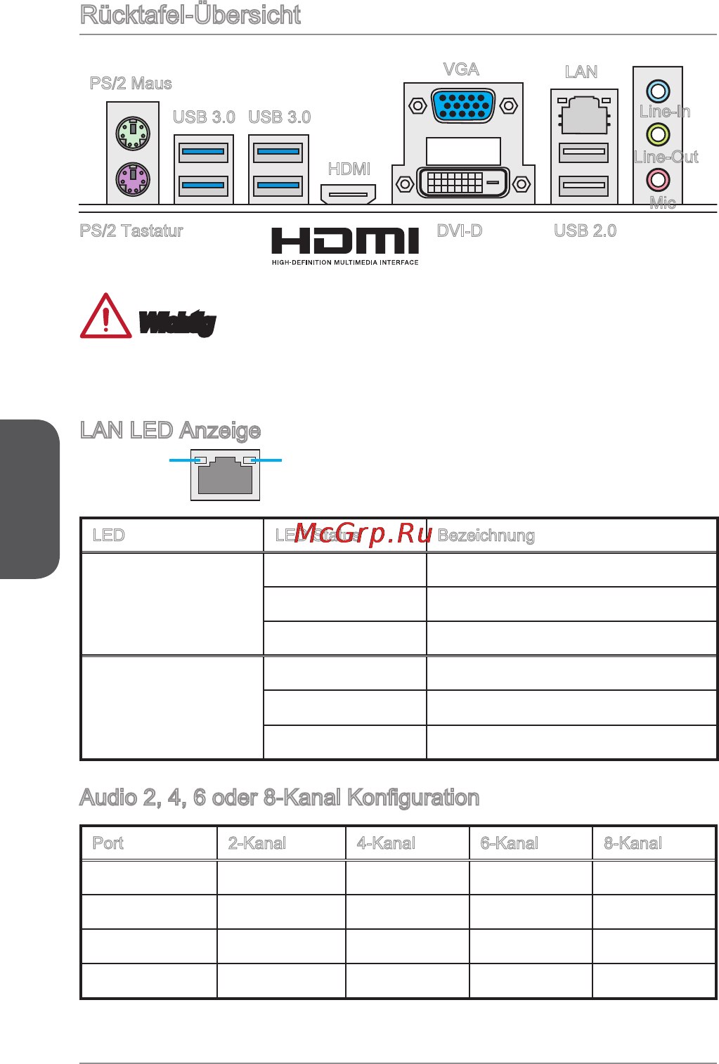 MSI h81m-e35 v2 [80/186] Wichtig