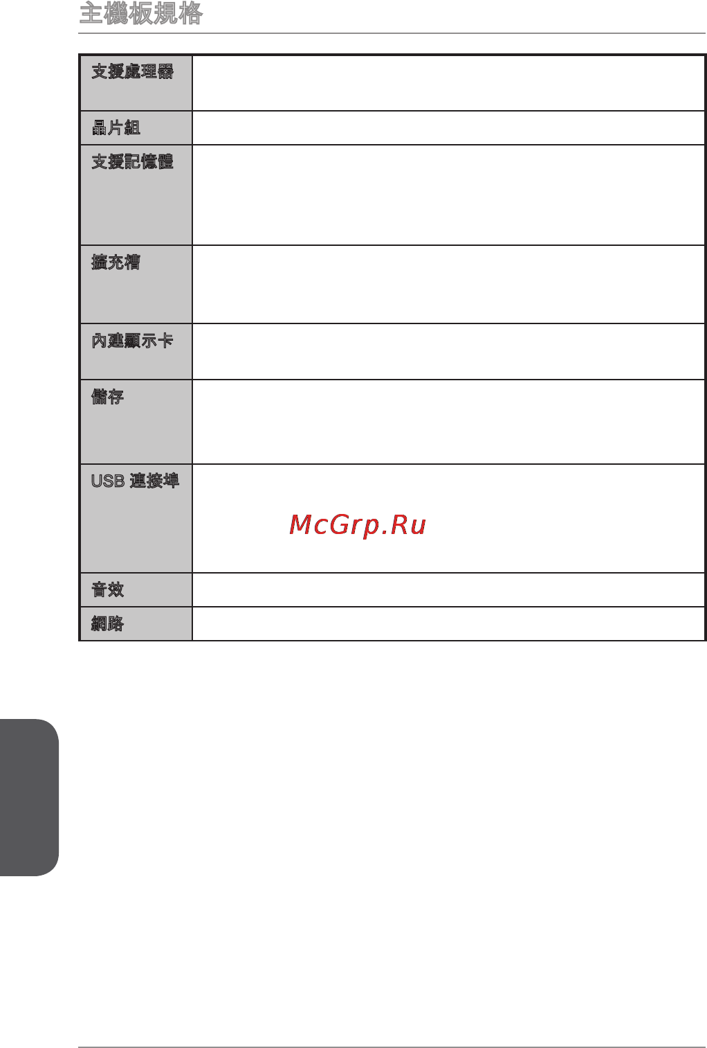 MSI h81-p35 [130/165] 主機板規格