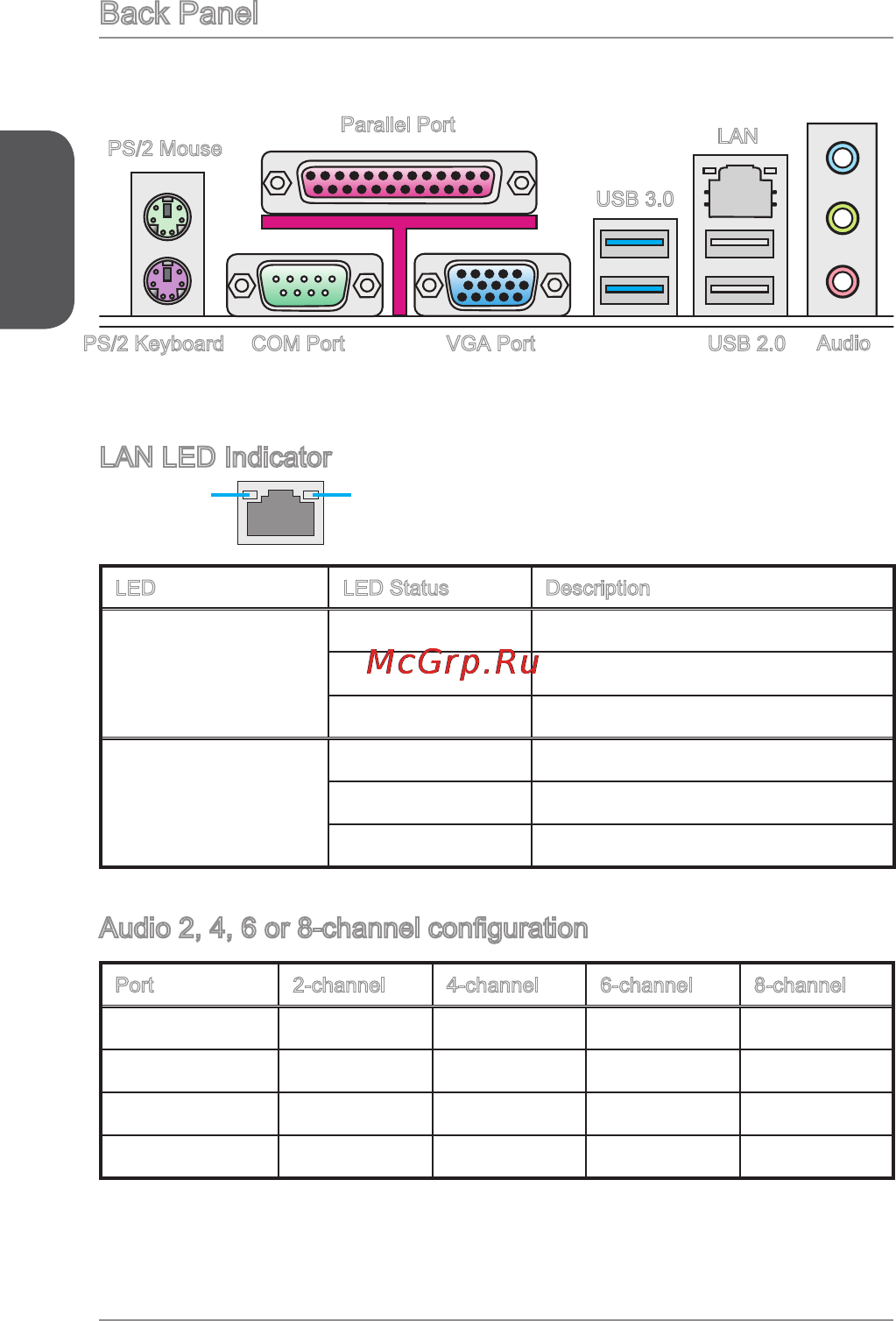 MSI h81-p35 [14/165] Back panel
