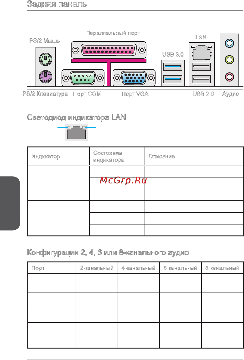 MSI h81-p35 [94/165] Русский