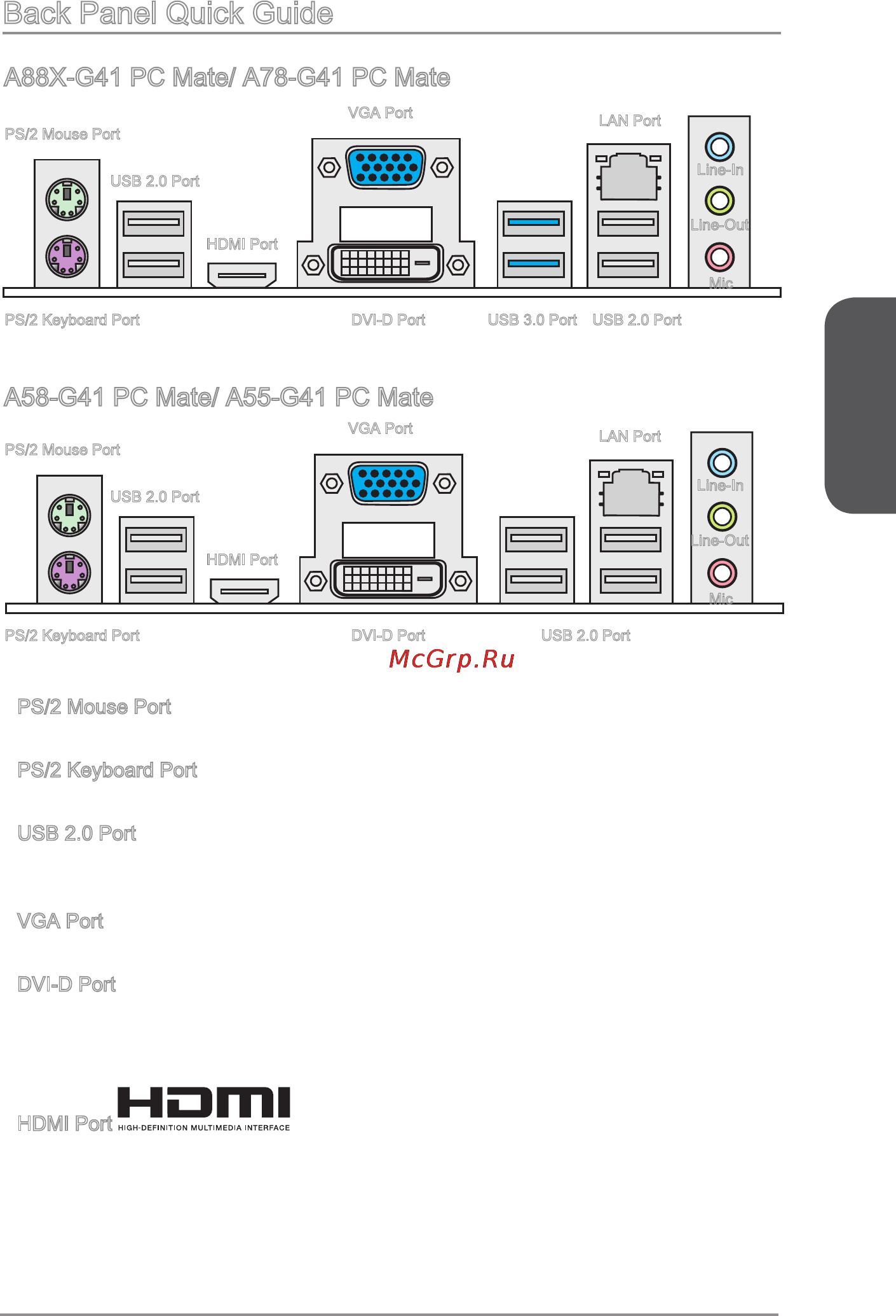 MSI a88x-g41 pc mate [19/158] Back panel quick guide