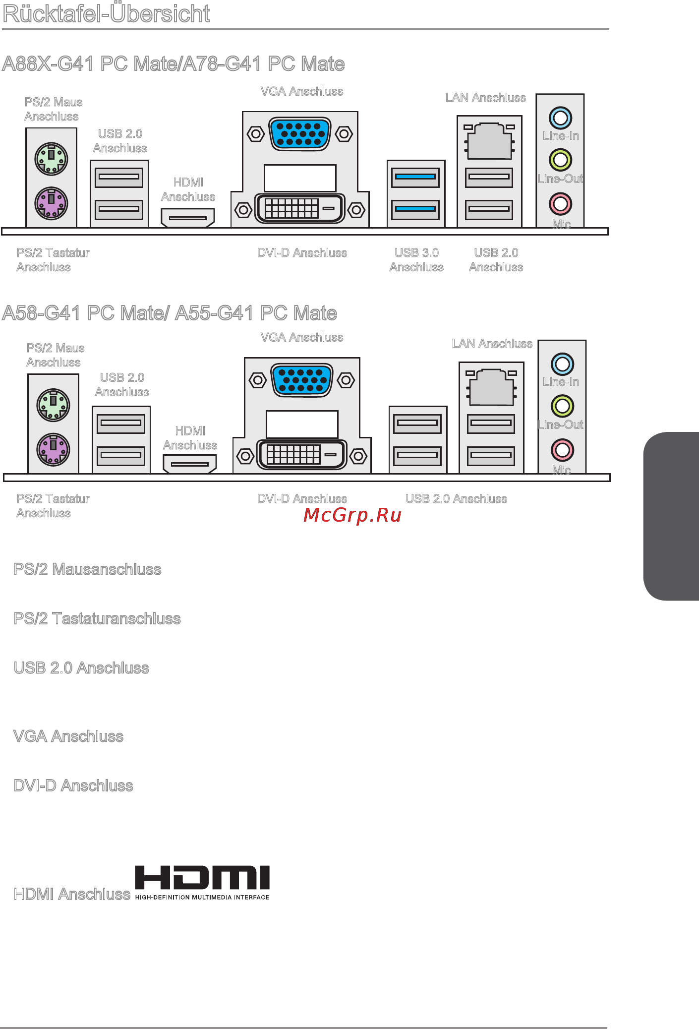 MSI a88x-g41 pc mate [51/158] Deutsch