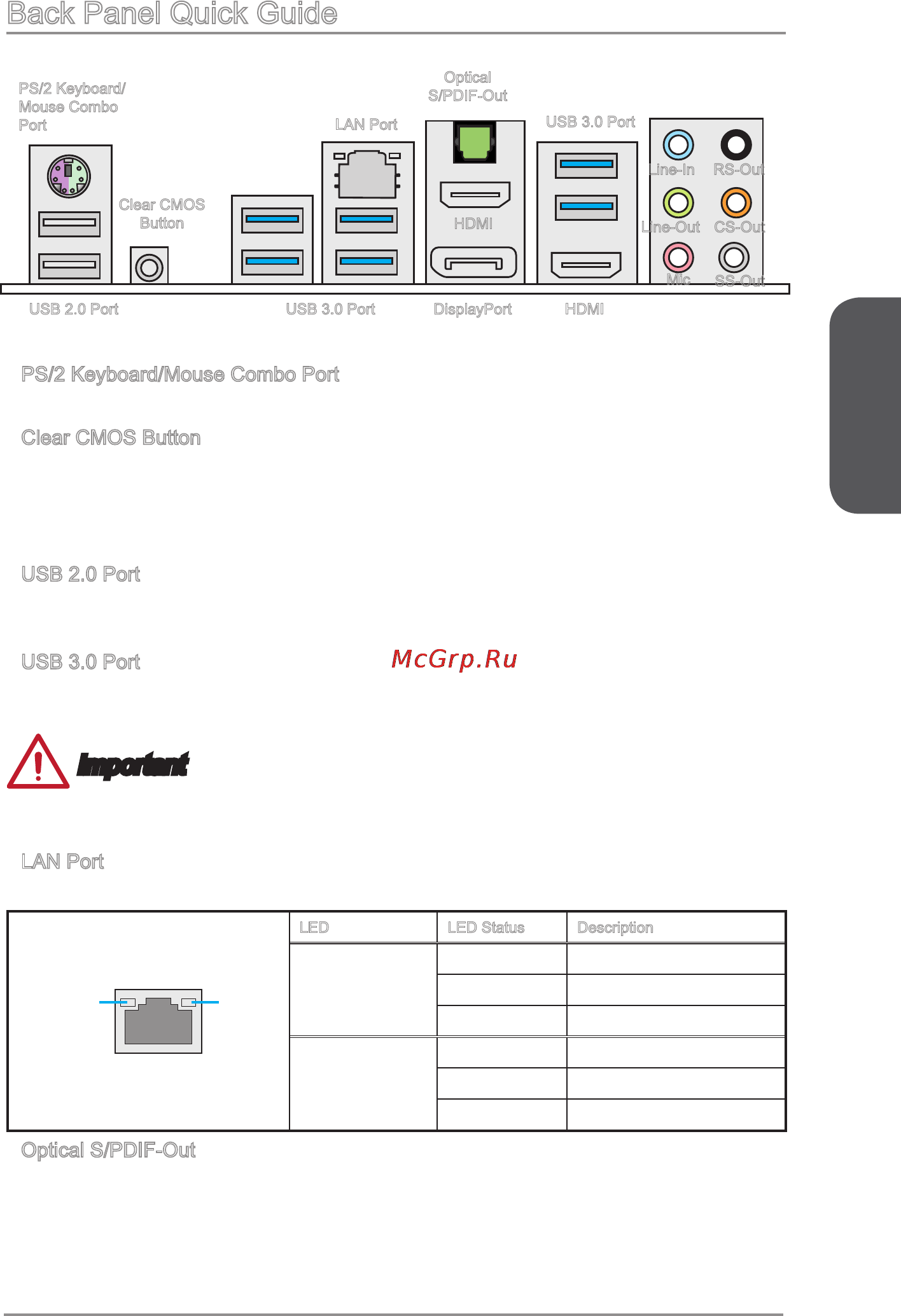 MSI z87 mpower max ac [23/116] Back panel quick guide