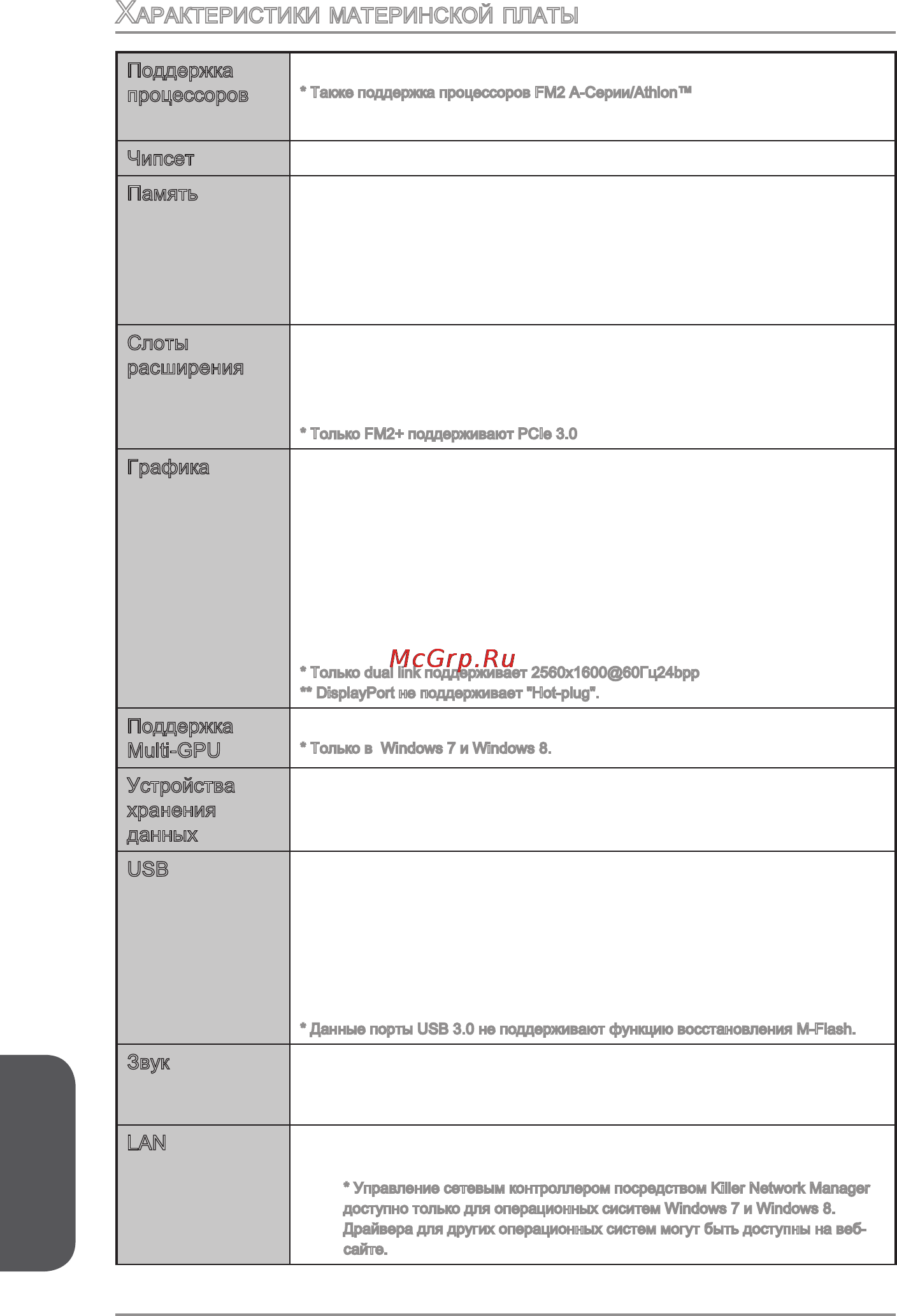 MSI a88xm gaming [128/178] Русский
