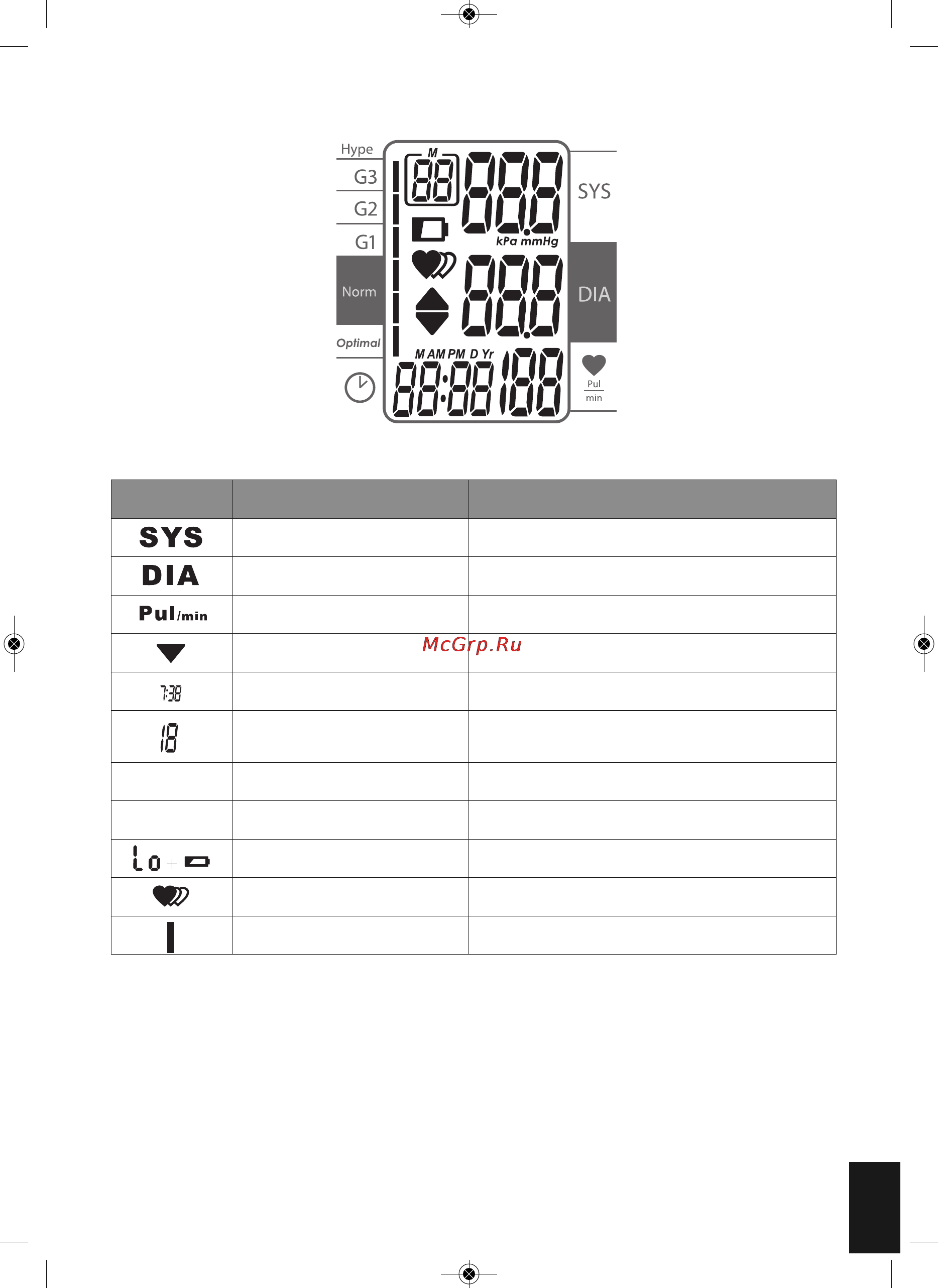 Homedics BPA-2000-EU [21/244] Signal d affichage lcd