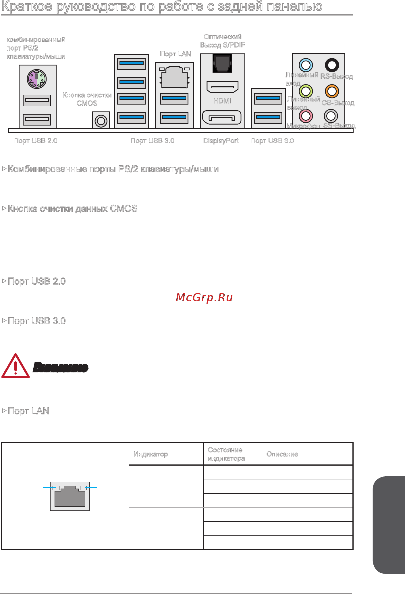 MSI z97 mpower max ac [171/228] Краткое руководство по работе с задней панелью