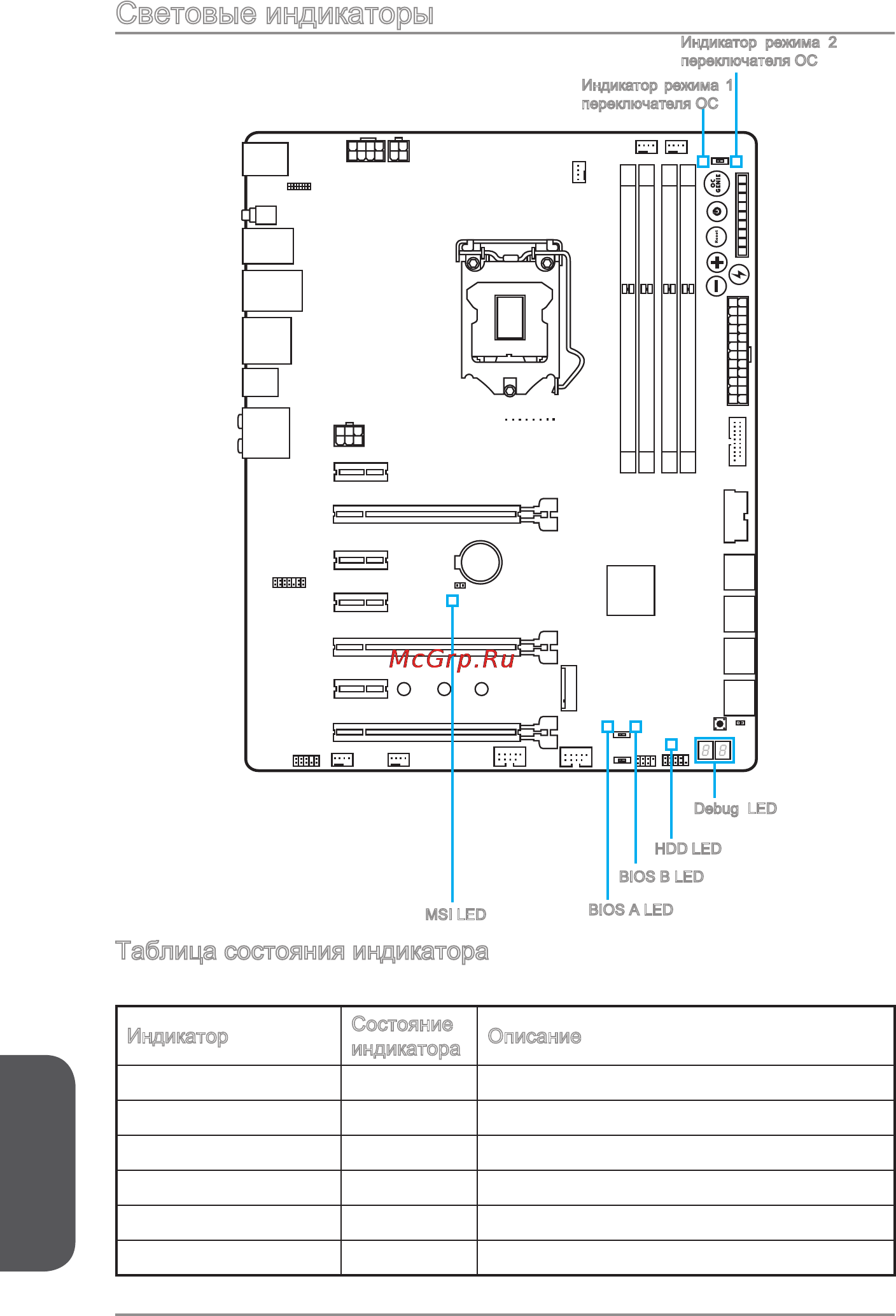 MSI z97 mpower max ac [196/228] Световые индикаторы
