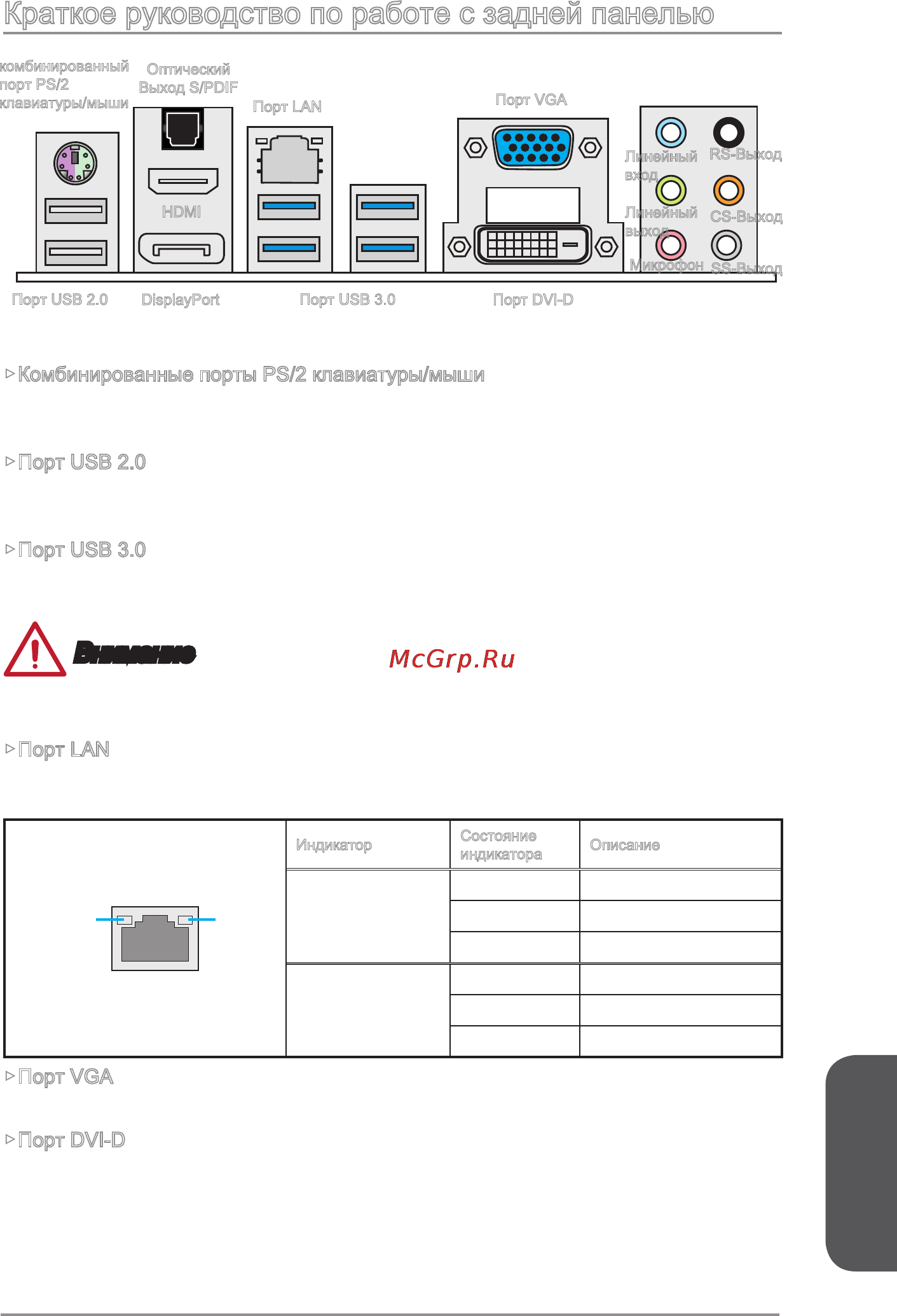 MSI z97m-g43 [133/178] Краткое руководство по работе с задней панелью