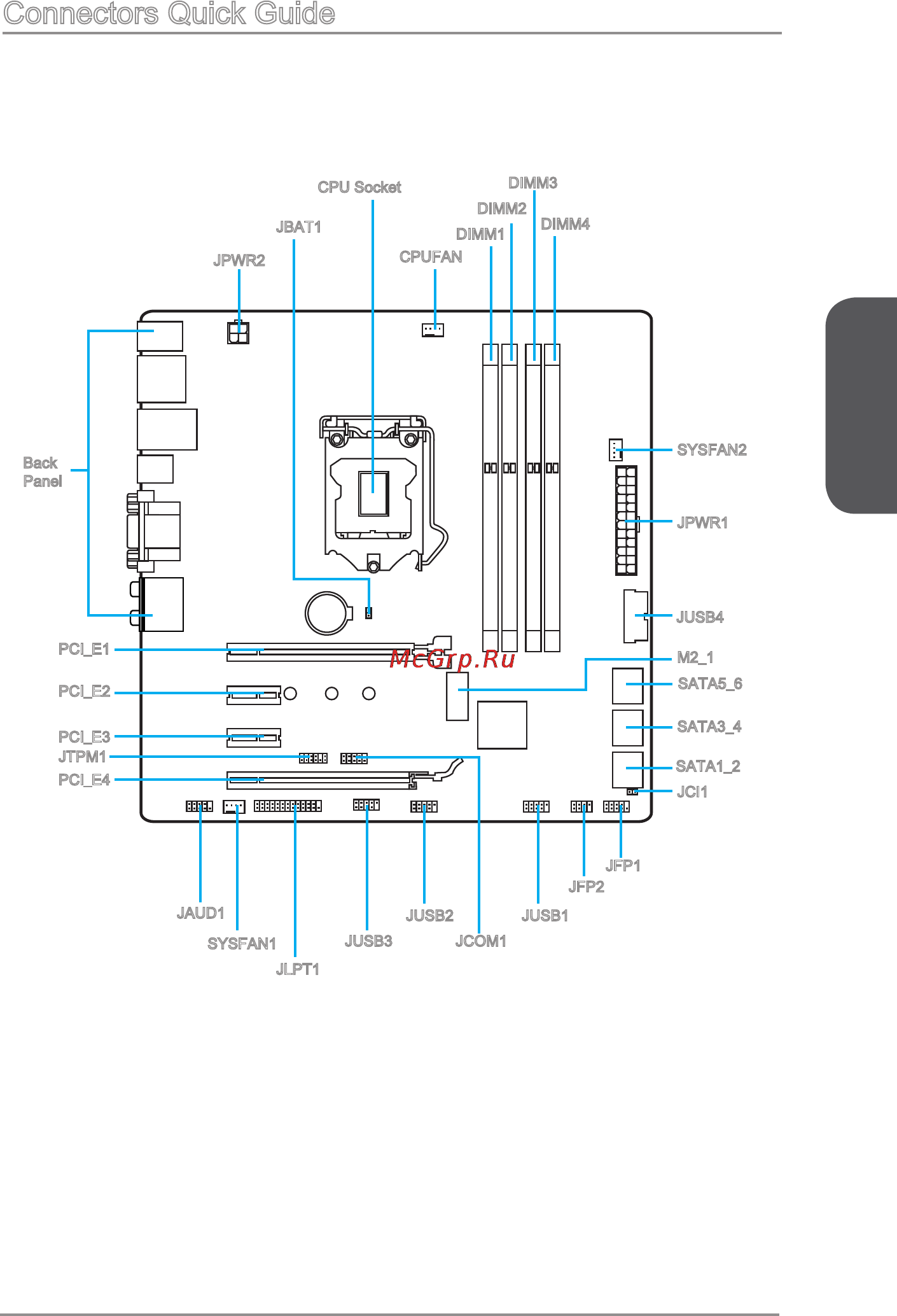 MSI h97m-g43 [17/178] Connectors quick guide