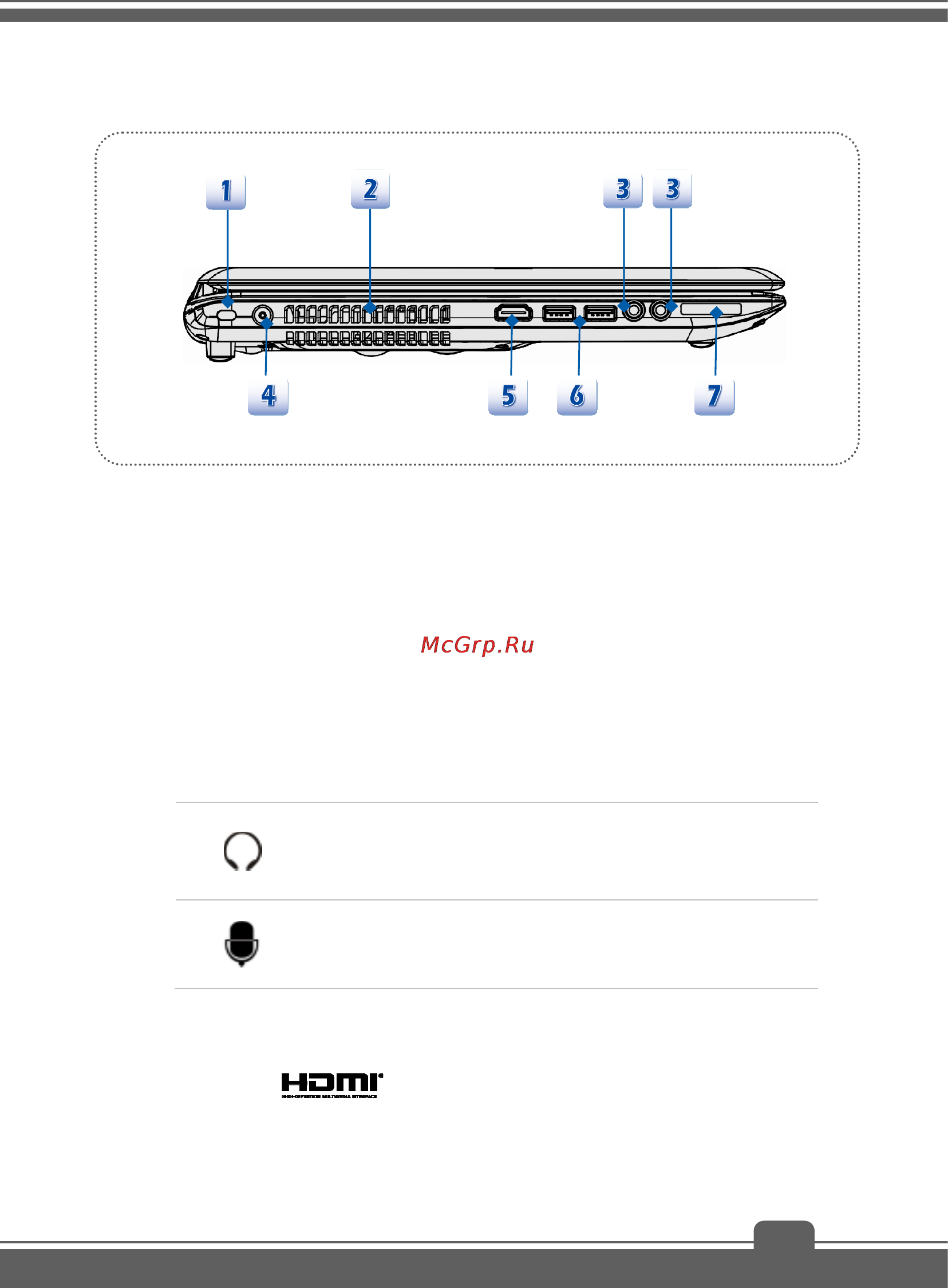 MSI gp70 2pe-477ru leopard, 9s7-175a12-477 [19/51] Вид слева