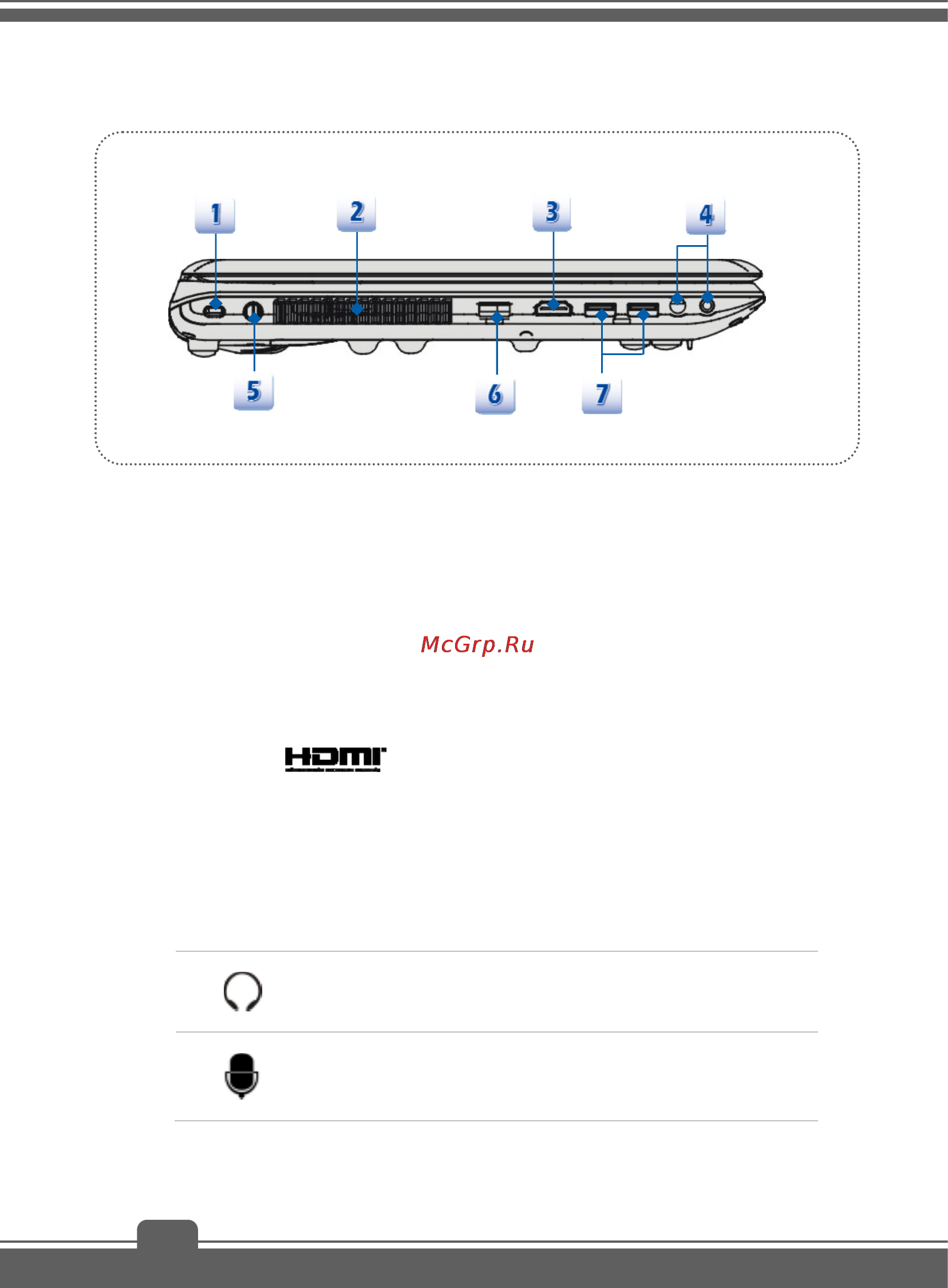 MSI ge60 2pe-285ru apache pro, 9s7-16gf11-285 [18/48] Вид слева