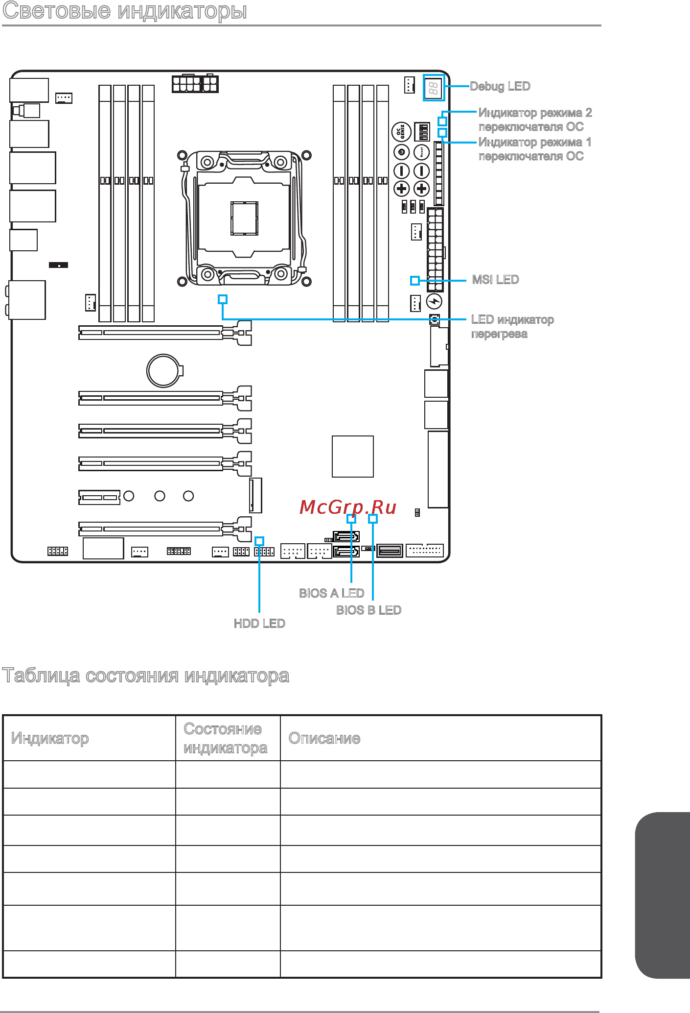 MSI x99s xpower ac [213/244] Русский
