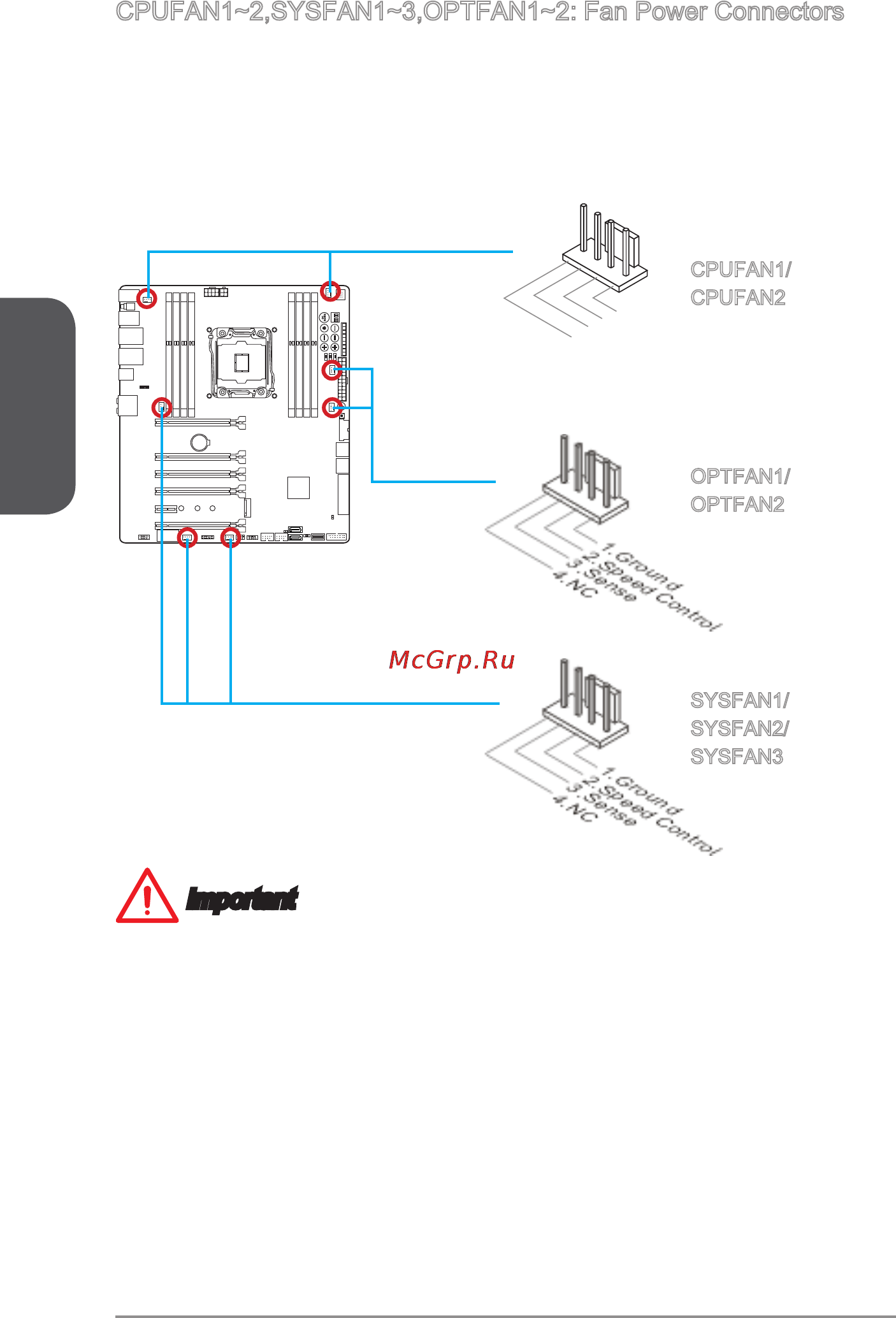 MSI x99s xpower ac [40/244] Cpufan1 2 sysfan1 3 optfan1 2 fan power connectors