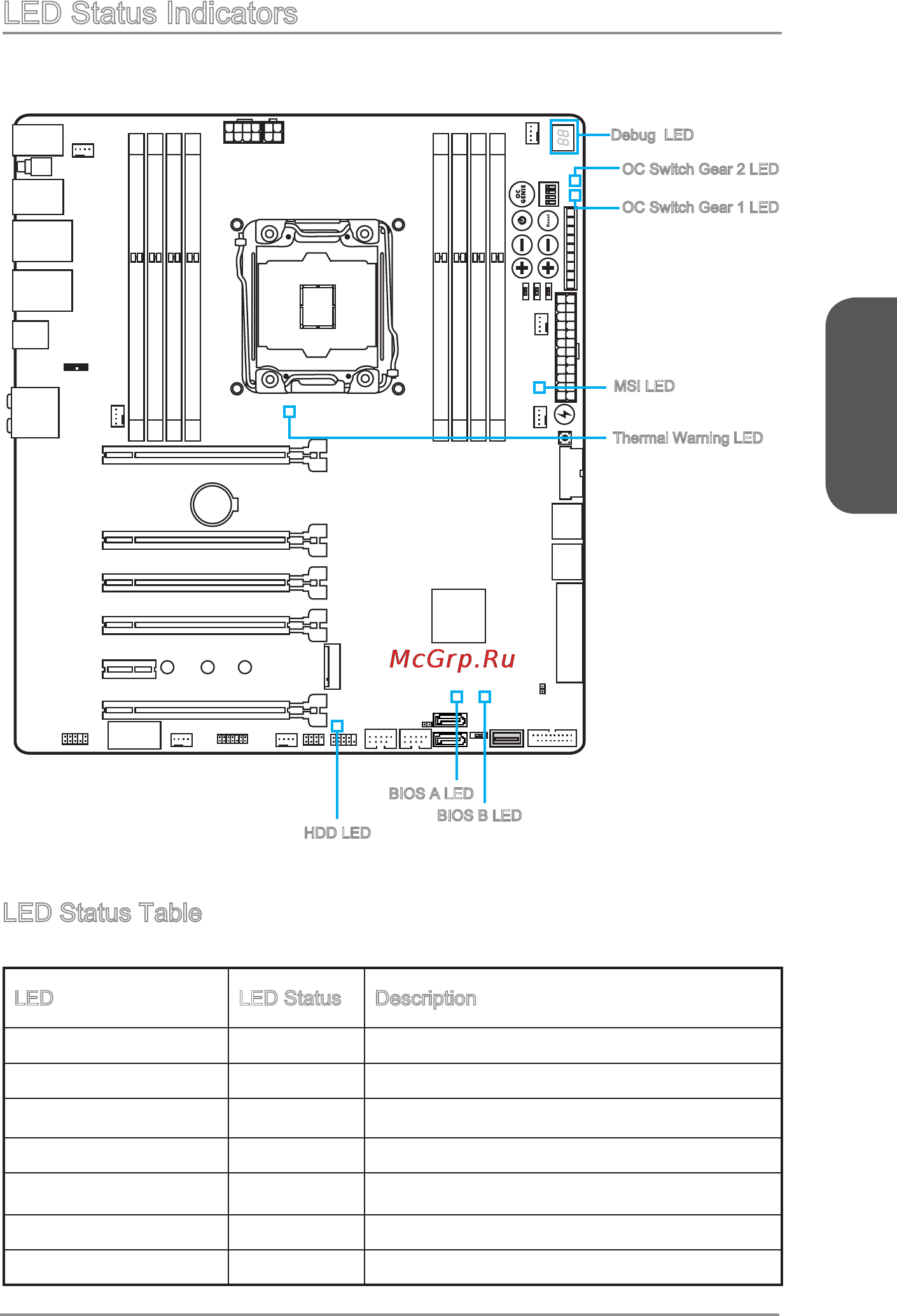 MSI x99s xpower ac [51/244] English
