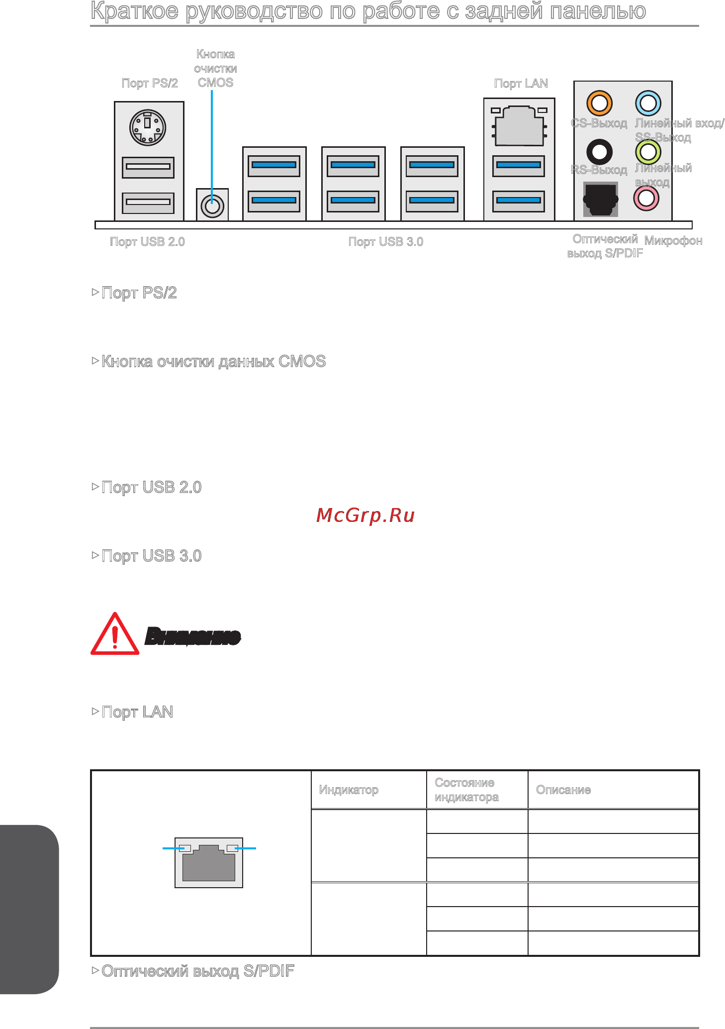 MSI x99s krait edition [172/228] Краткое руководство по работе с задней панелью
