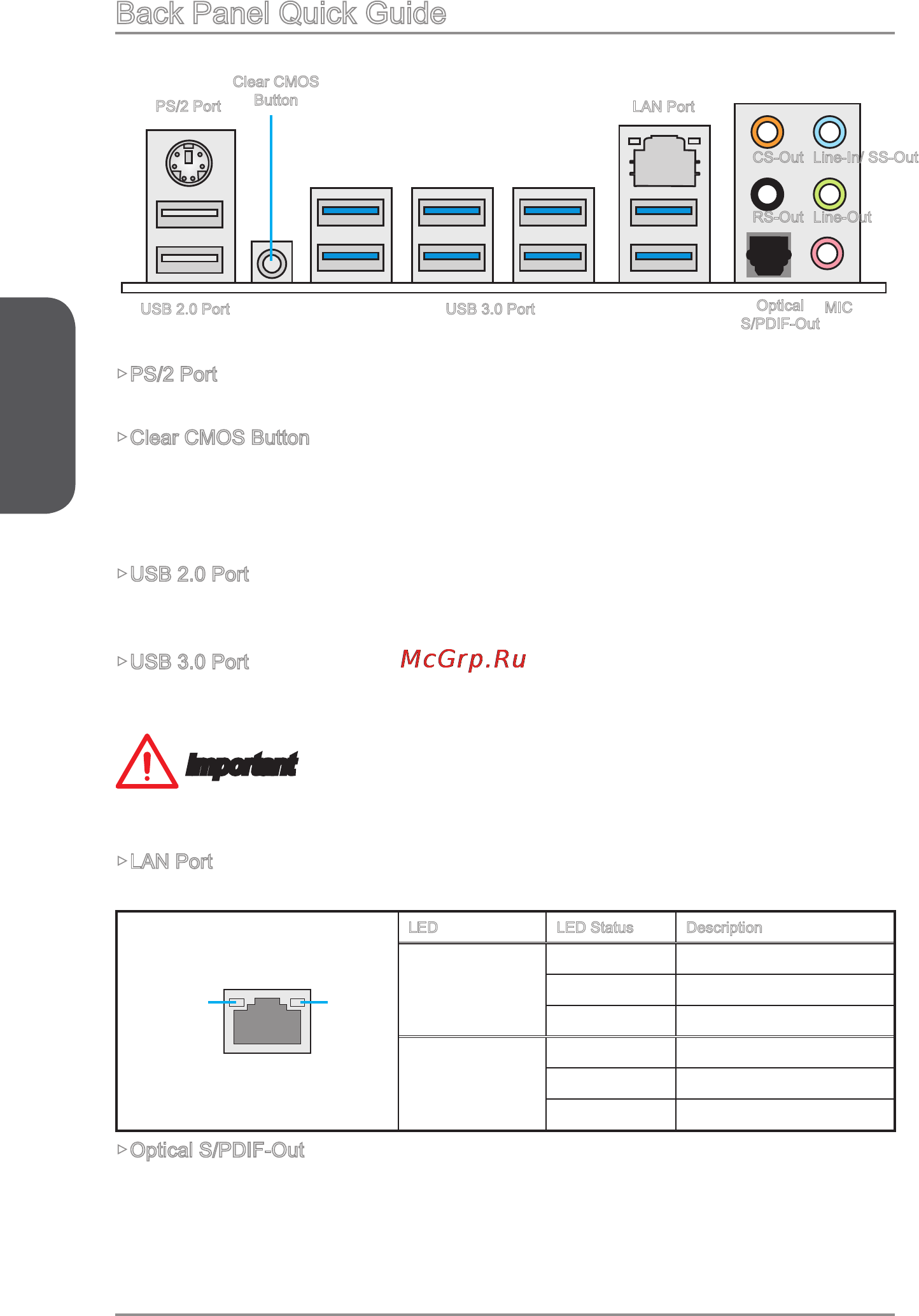 MSI x99s krait edition [22/228] Back panel quick guide