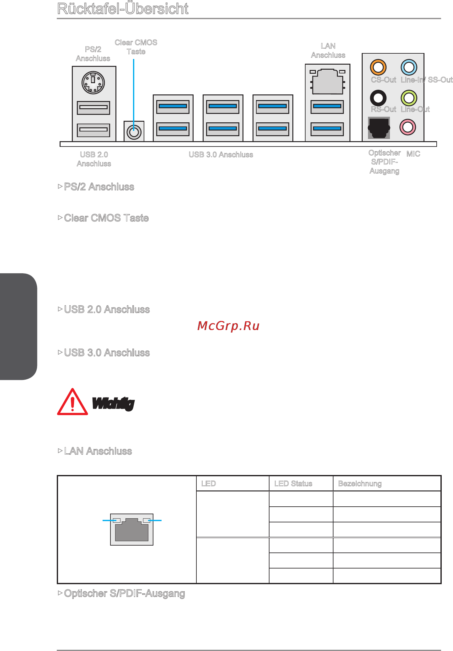 MSI x99s krait edition [72/228] Rücktafel übersicht