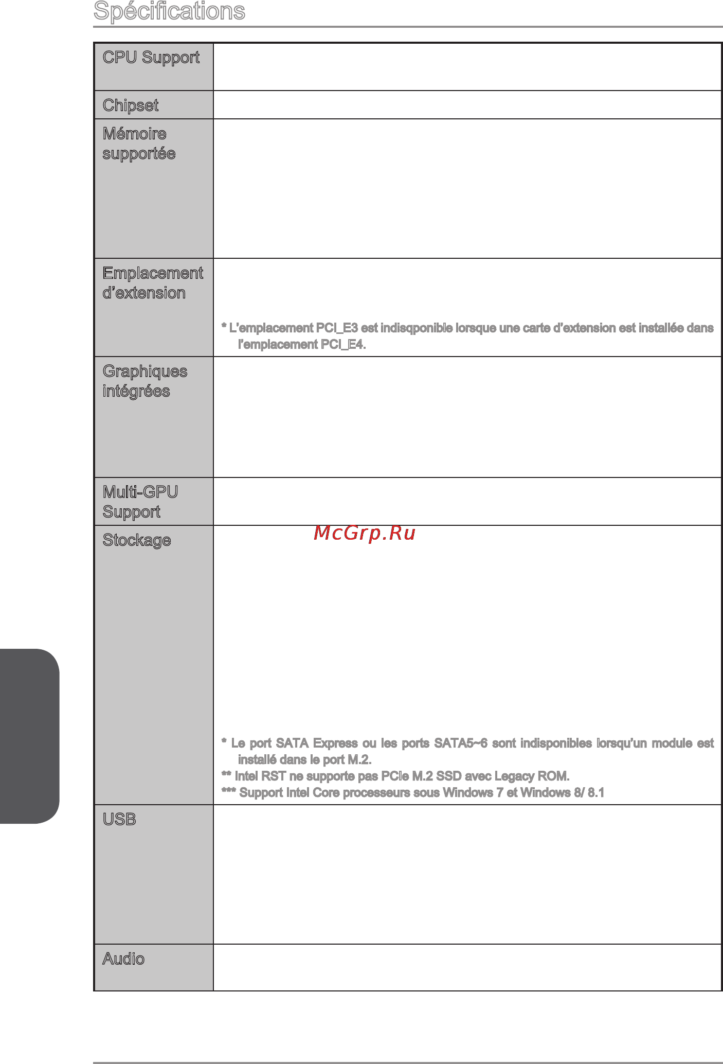 MSI z97a gaming 6 [100/198] Spécifications