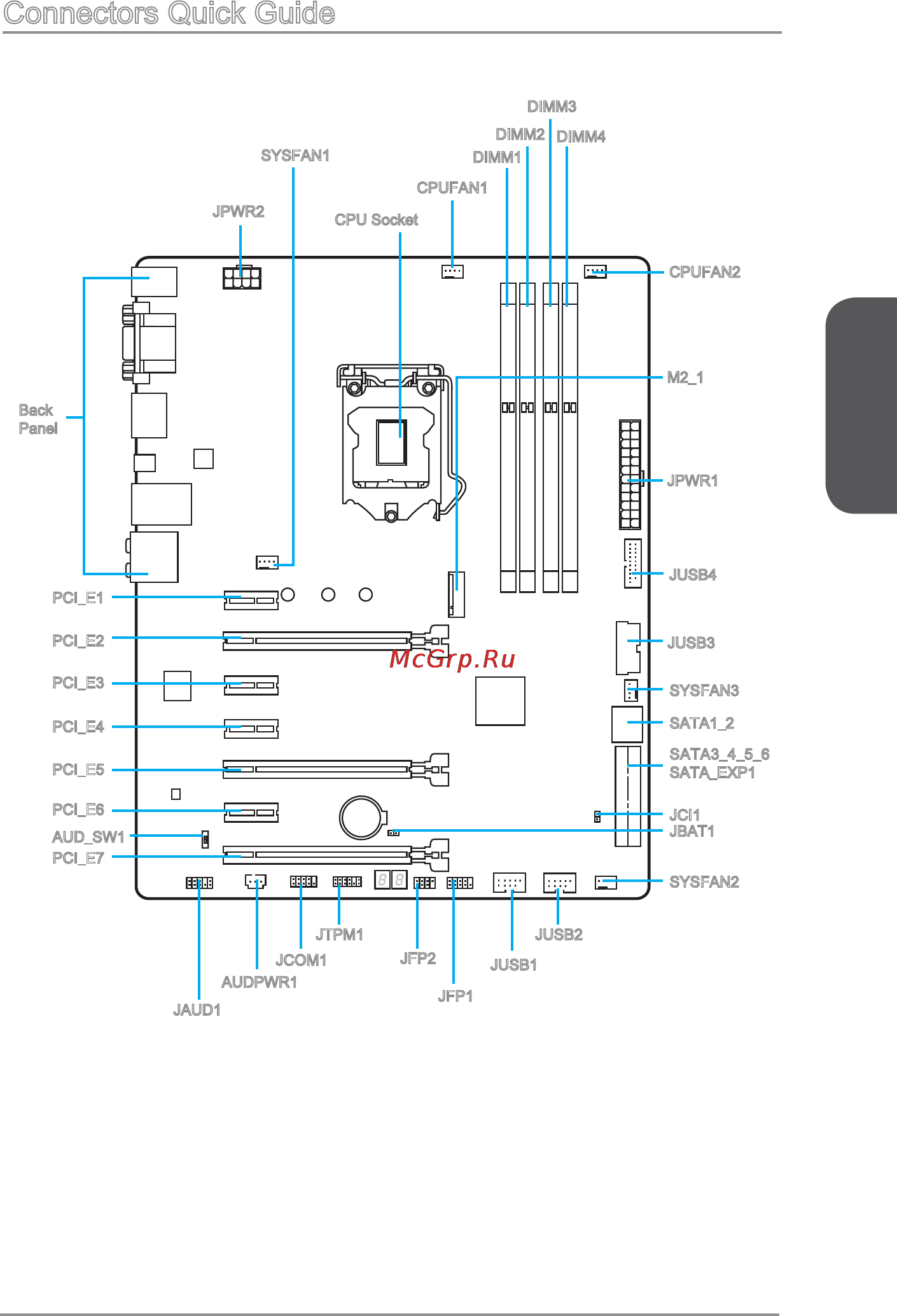 MSI z97a gaming 6 [19/198] English