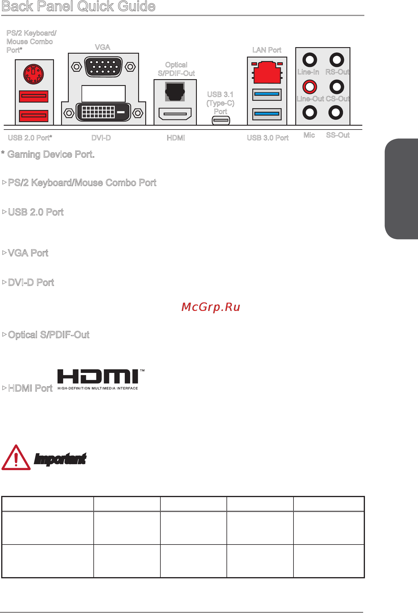 MSI z97a gaming 6 [21/198] English