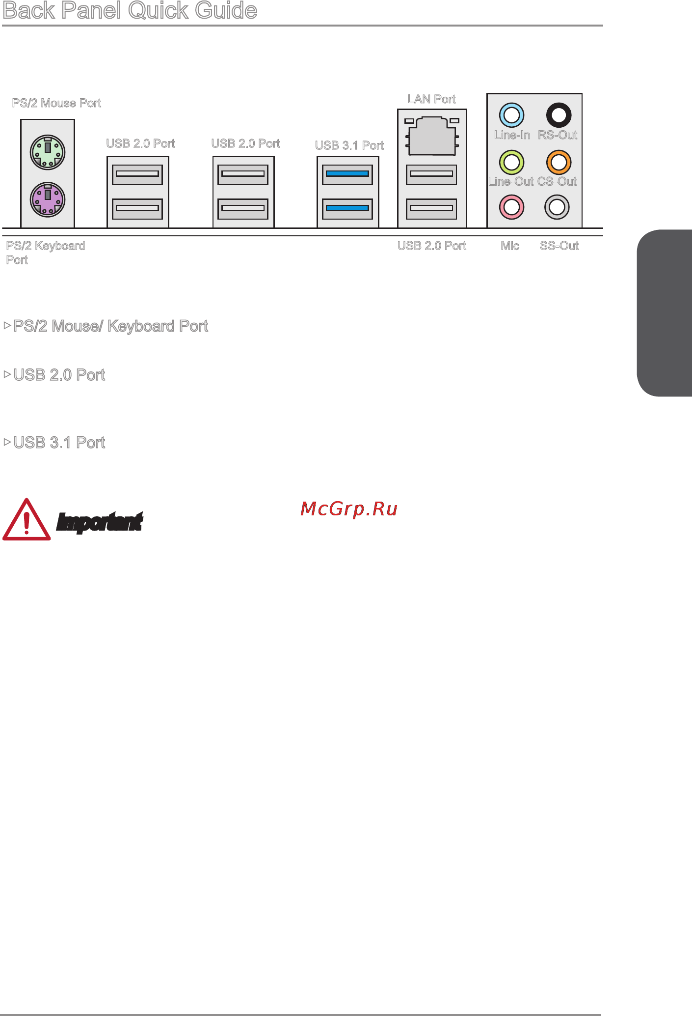 MSI 970a sli krait edition [23/88] Back panel quick guide