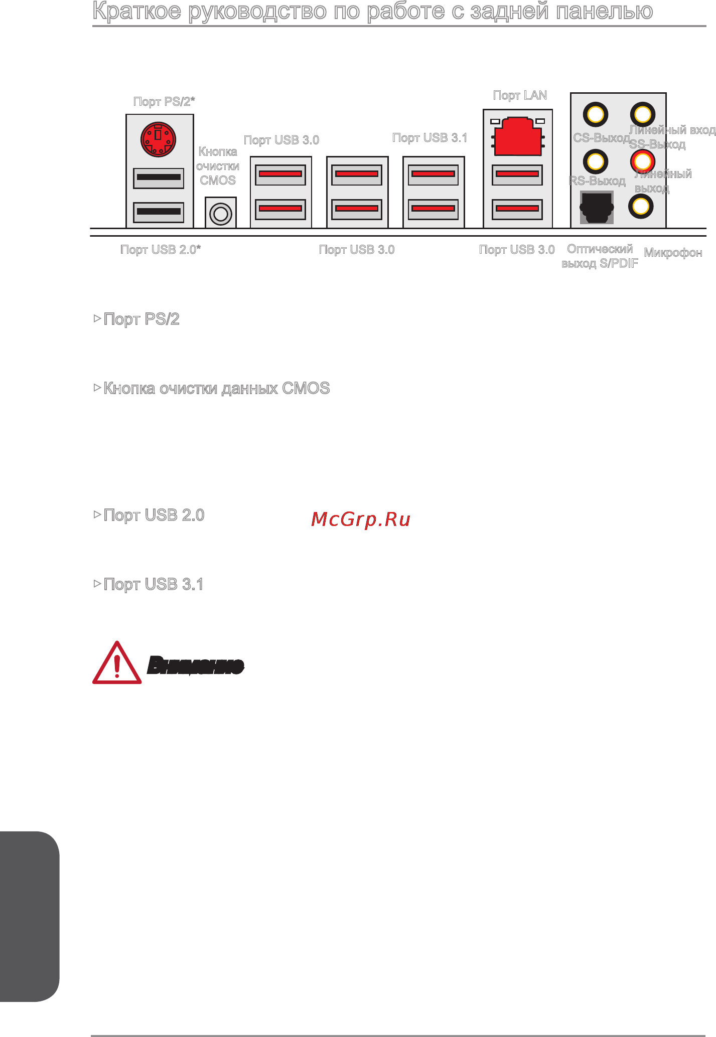 MSI x99a gaming 7 [172/228] Краткое руководство по работе с задней панелью