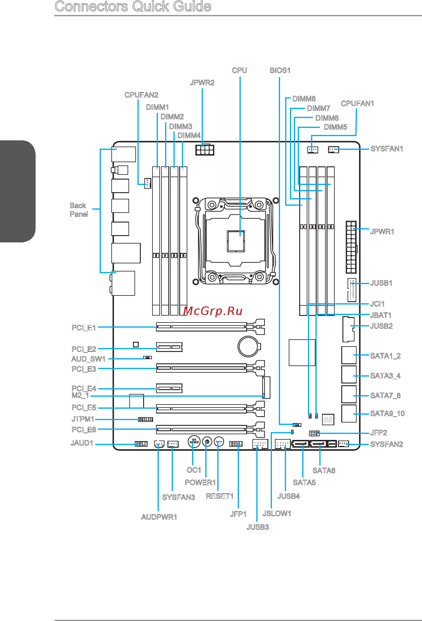 MSI x99a gaming 7 [20/228] English