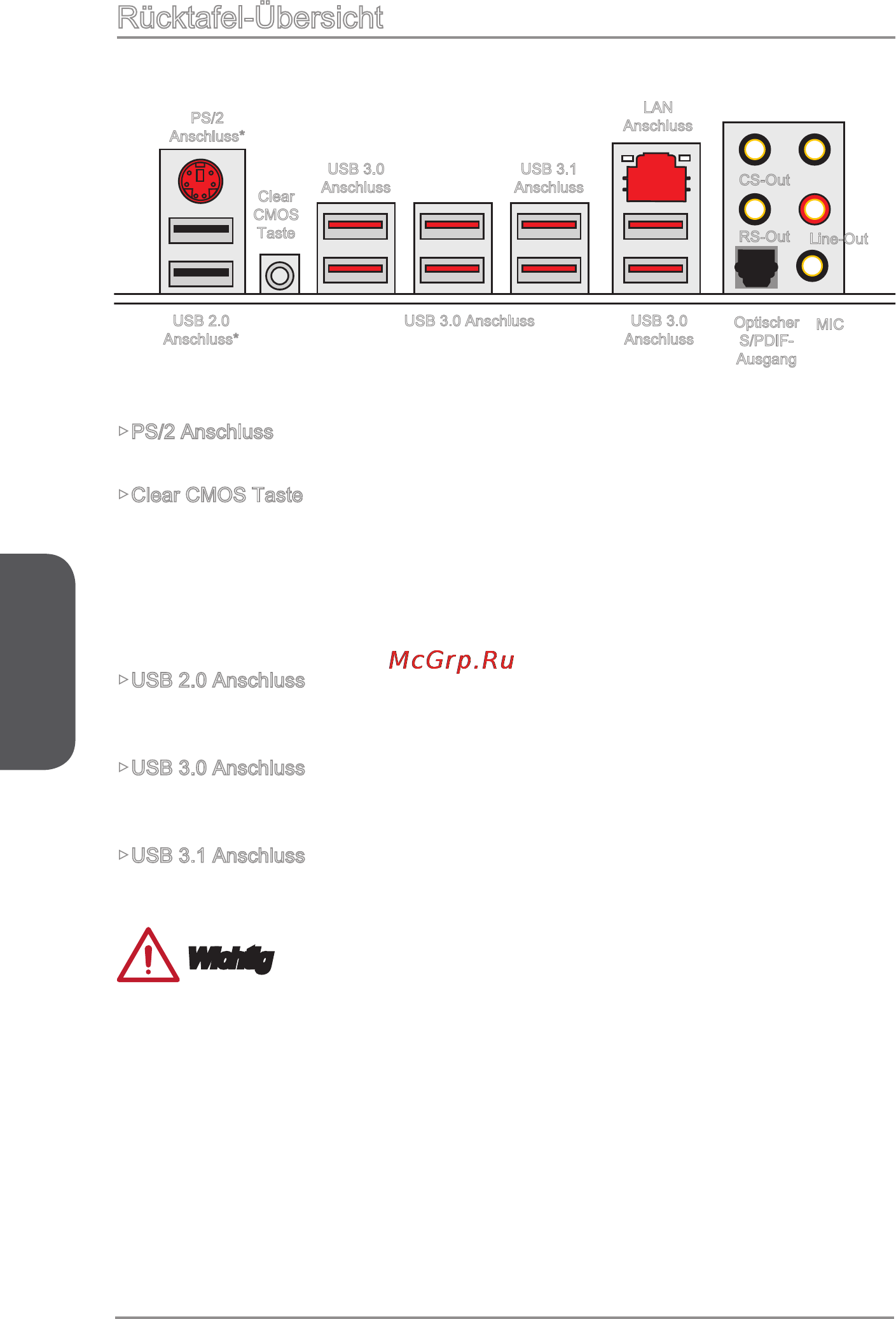MSI x99a gaming 7 [72/228] Rücktafel übersicht