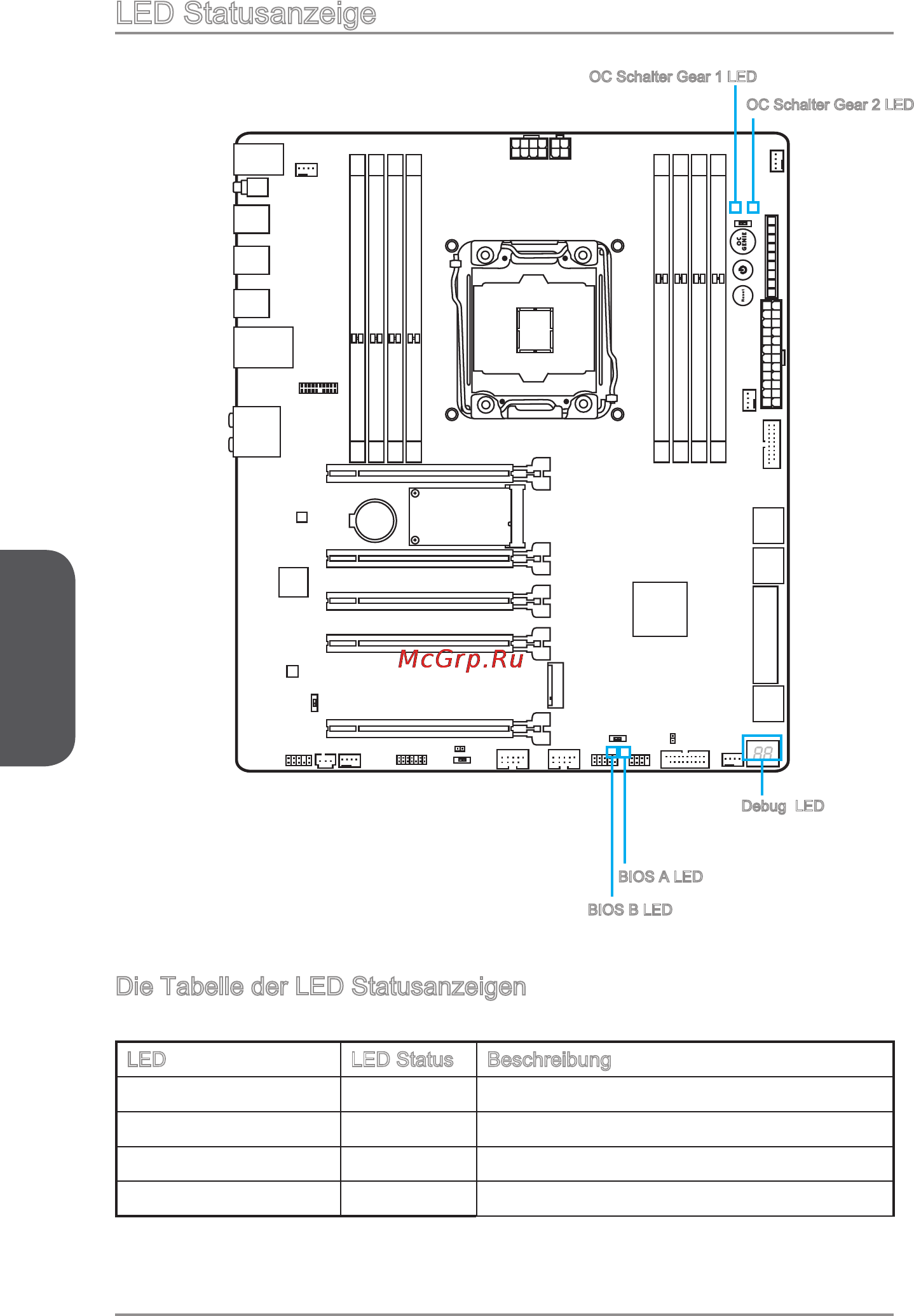 MSI x99a gaming 9 ack [104/244] Deutsch